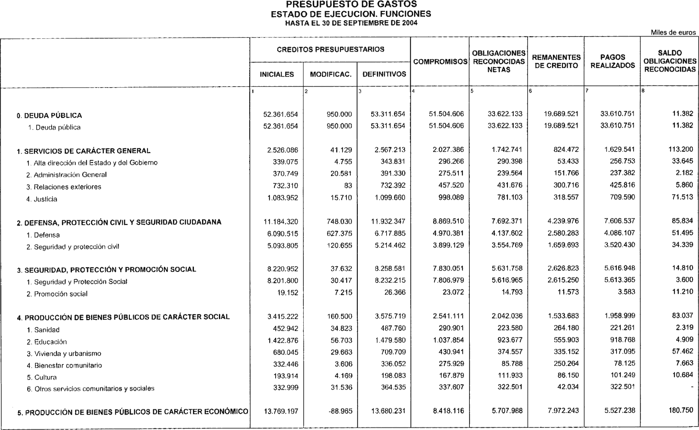 Imagen: /datos/imagenes/disp/2004/267/18954_12856295_image4.png