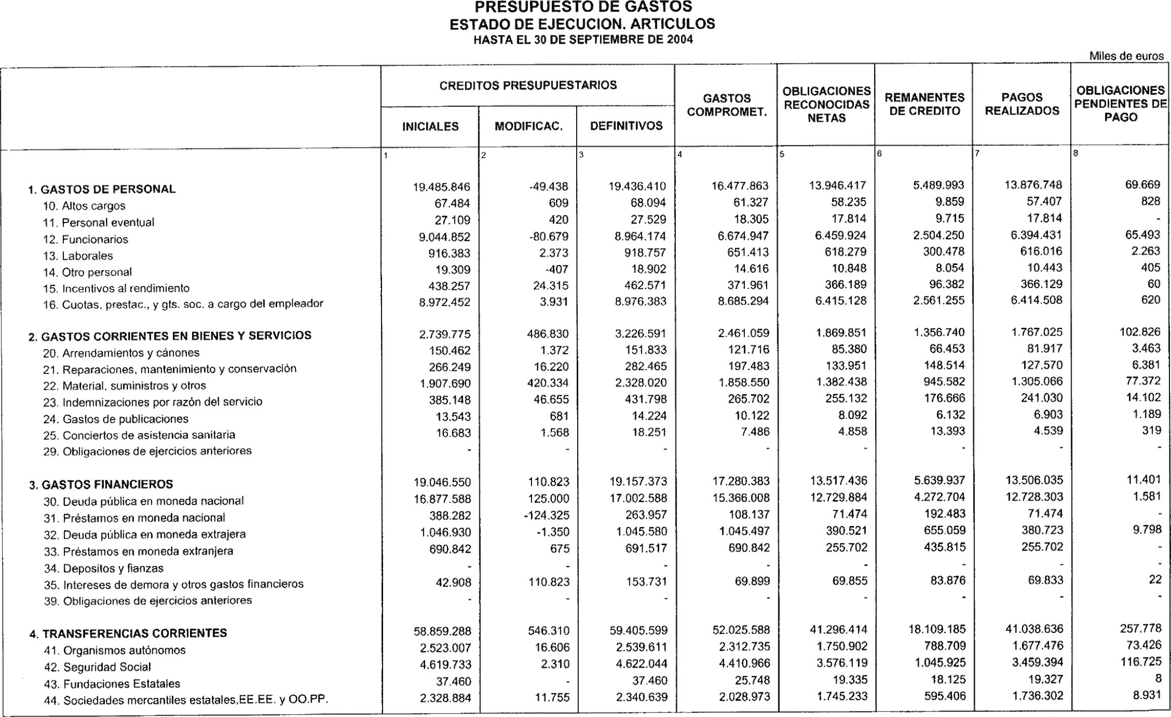 Imagen: /datos/imagenes/disp/2004/267/18954_12856295_image6.png