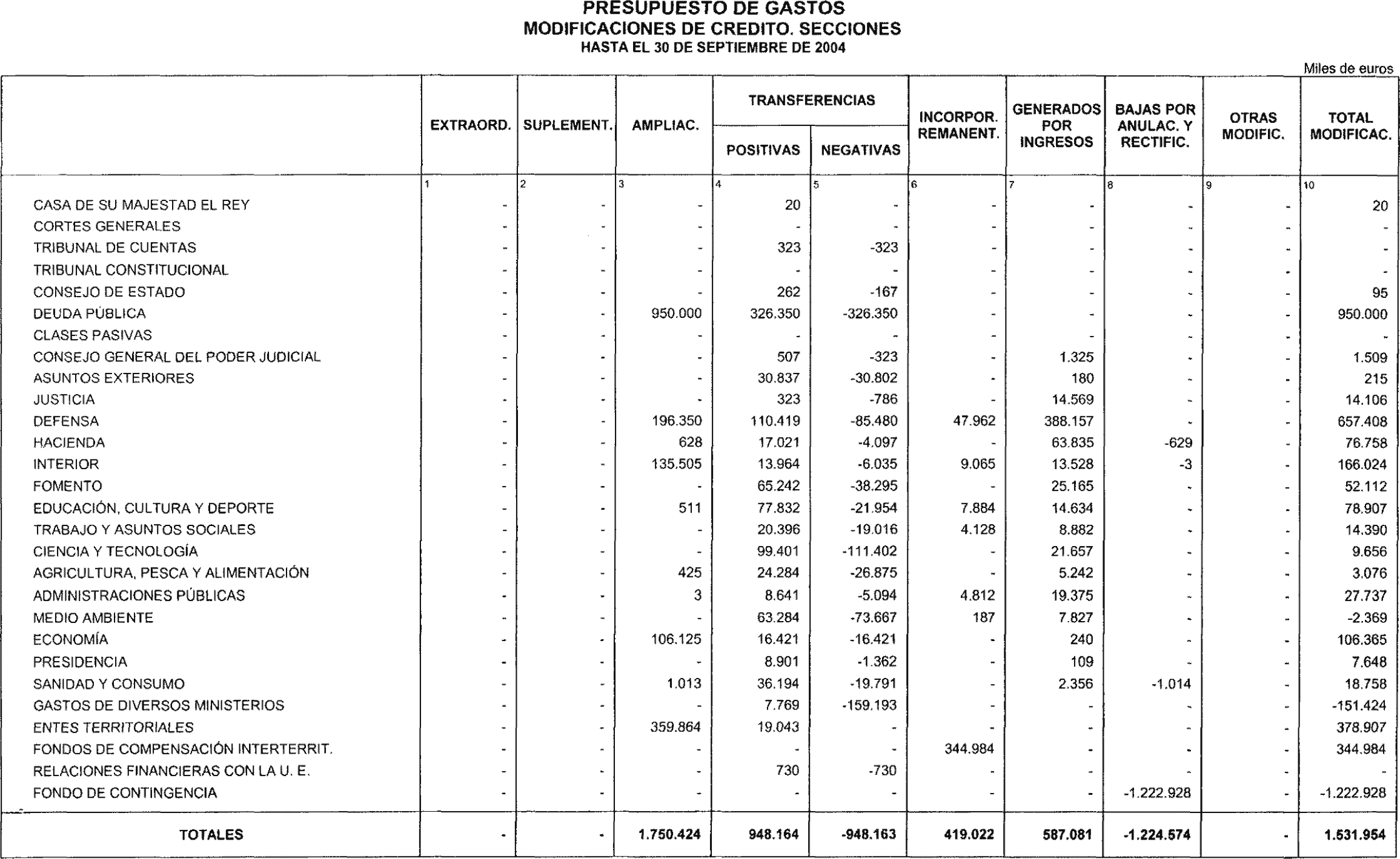 Imagen: /datos/imagenes/disp/2004/267/18954_12856295_image9.png