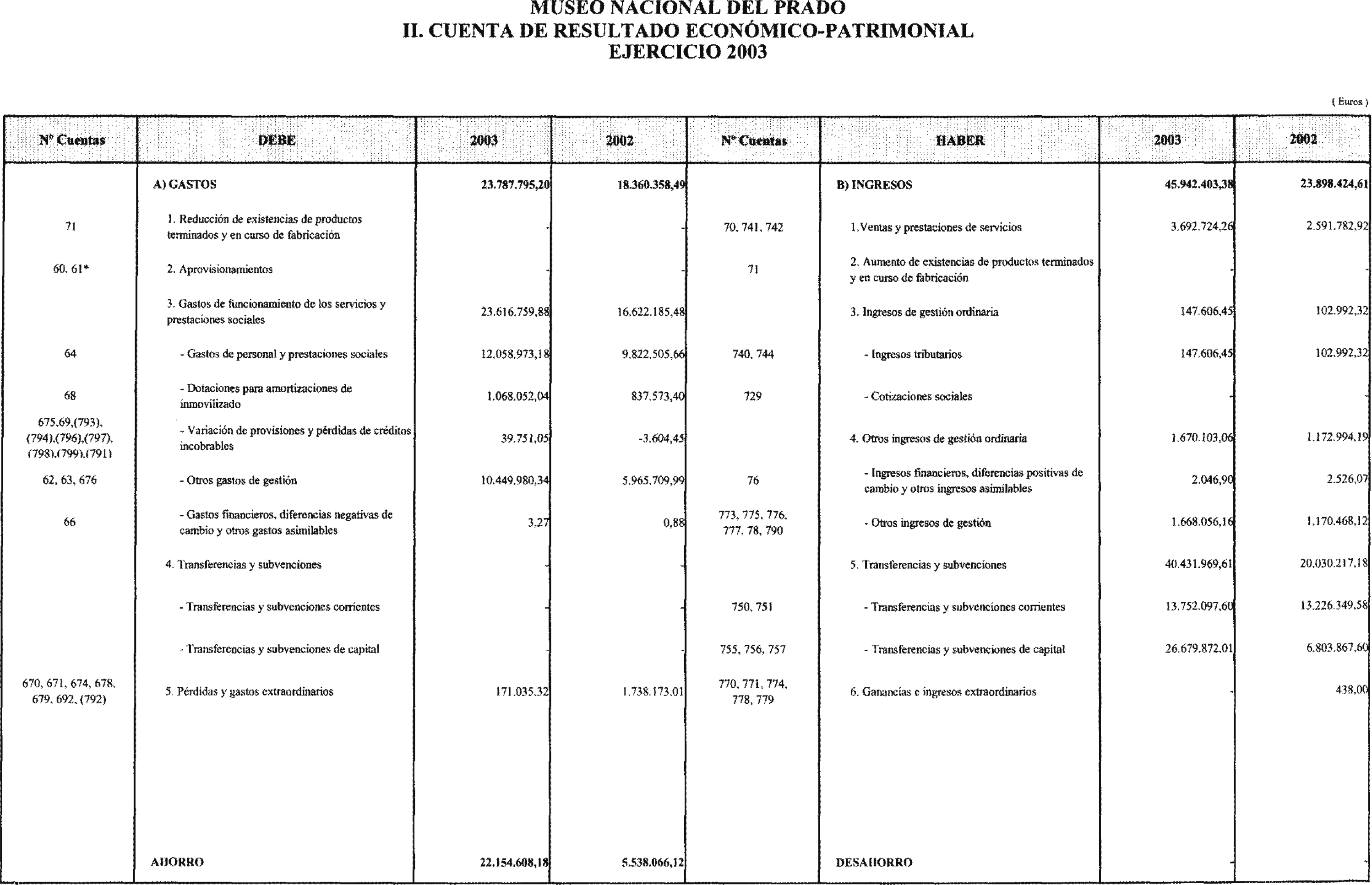 Imagen: /datos/imagenes/disp/2004/267/18970_12856686_image2.png