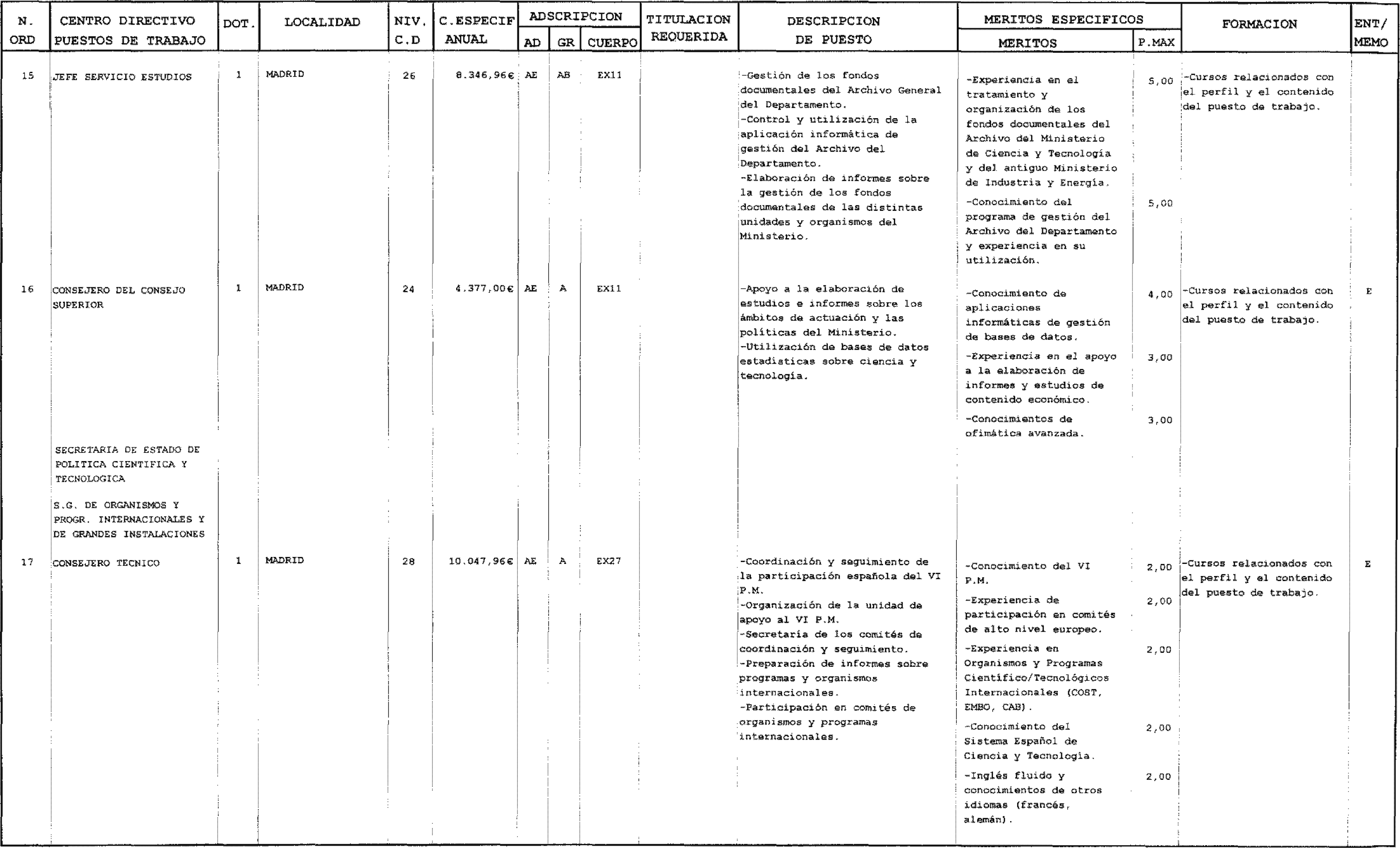 Imagen: /datos/imagenes/disp/2004/27/01871_15590976_image11.png