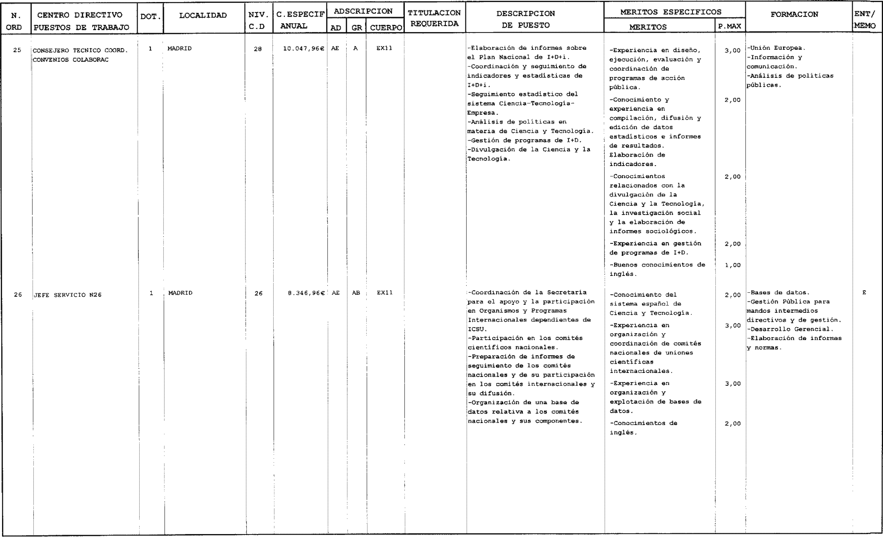 Imagen: /datos/imagenes/disp/2004/27/01871_15590976_image17.png