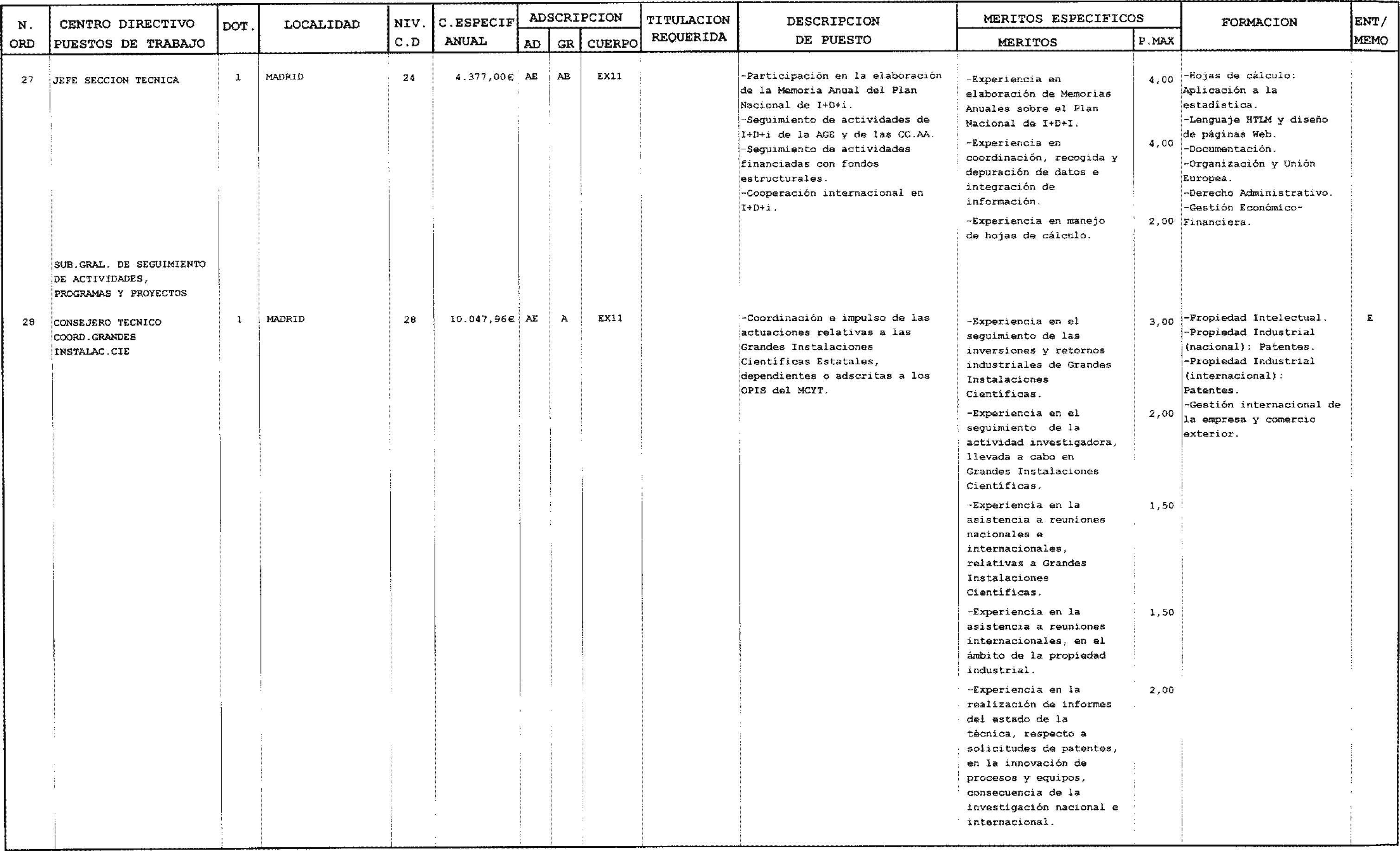 Imagen: /datos/imagenes/disp/2004/27/01871_15590976_image18.png