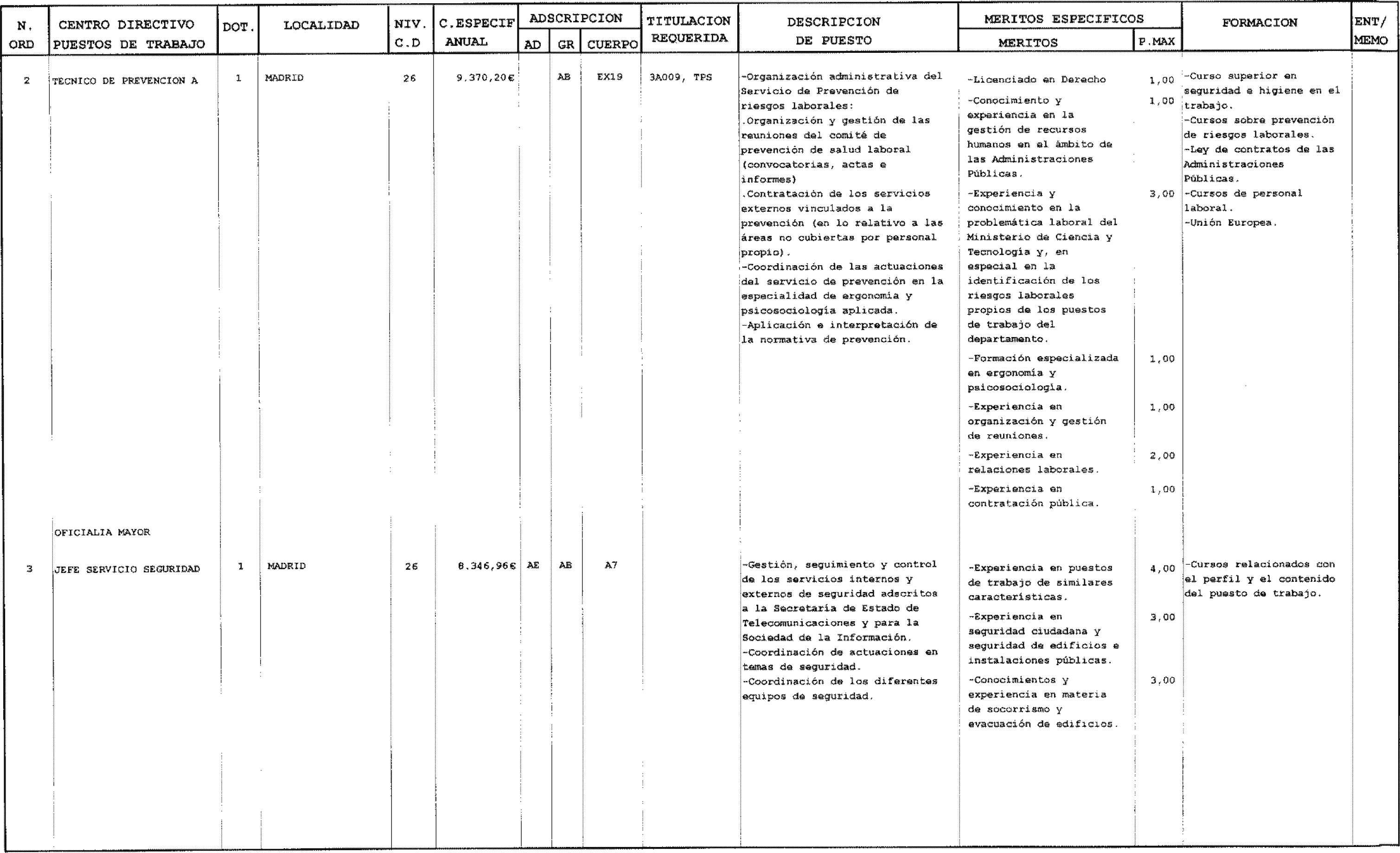 Imagen: /datos/imagenes/disp/2004/27/01871_15590976_image2.png