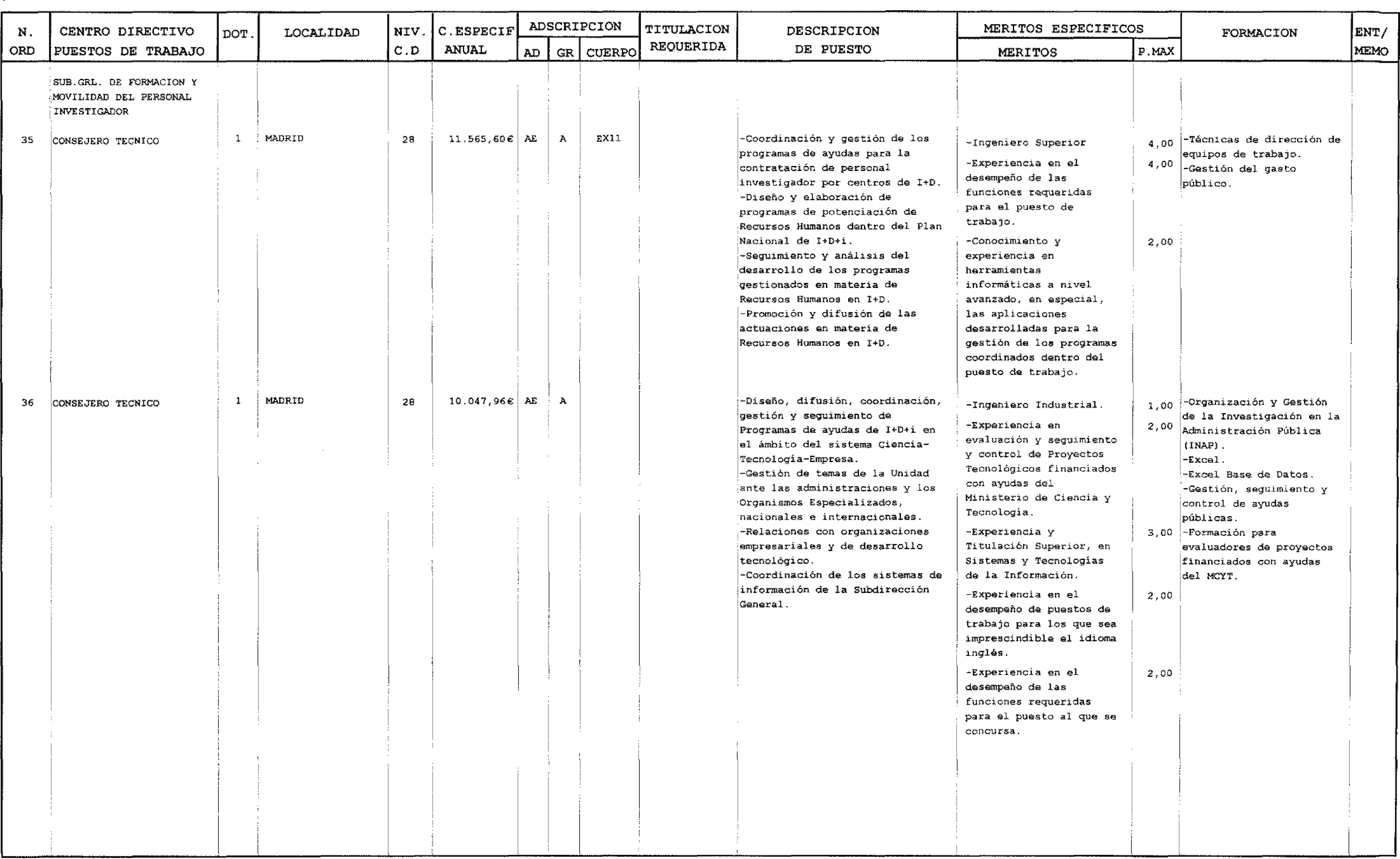 Imagen: /datos/imagenes/disp/2004/27/01871_15590976_image24.png