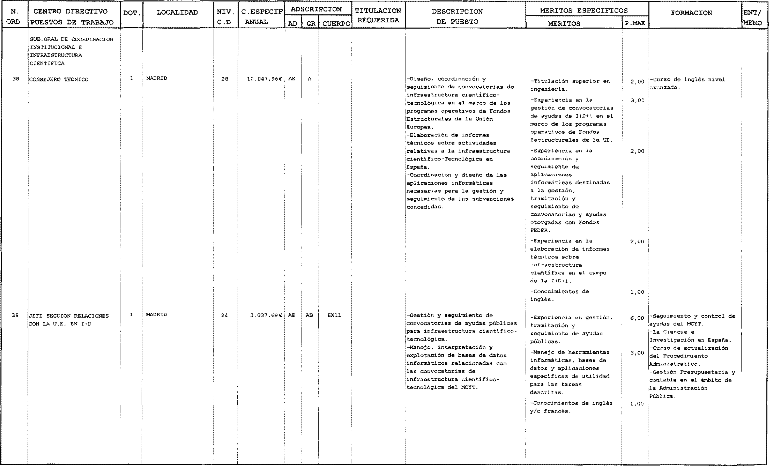 Imagen: /datos/imagenes/disp/2004/27/01871_15590976_image26.png