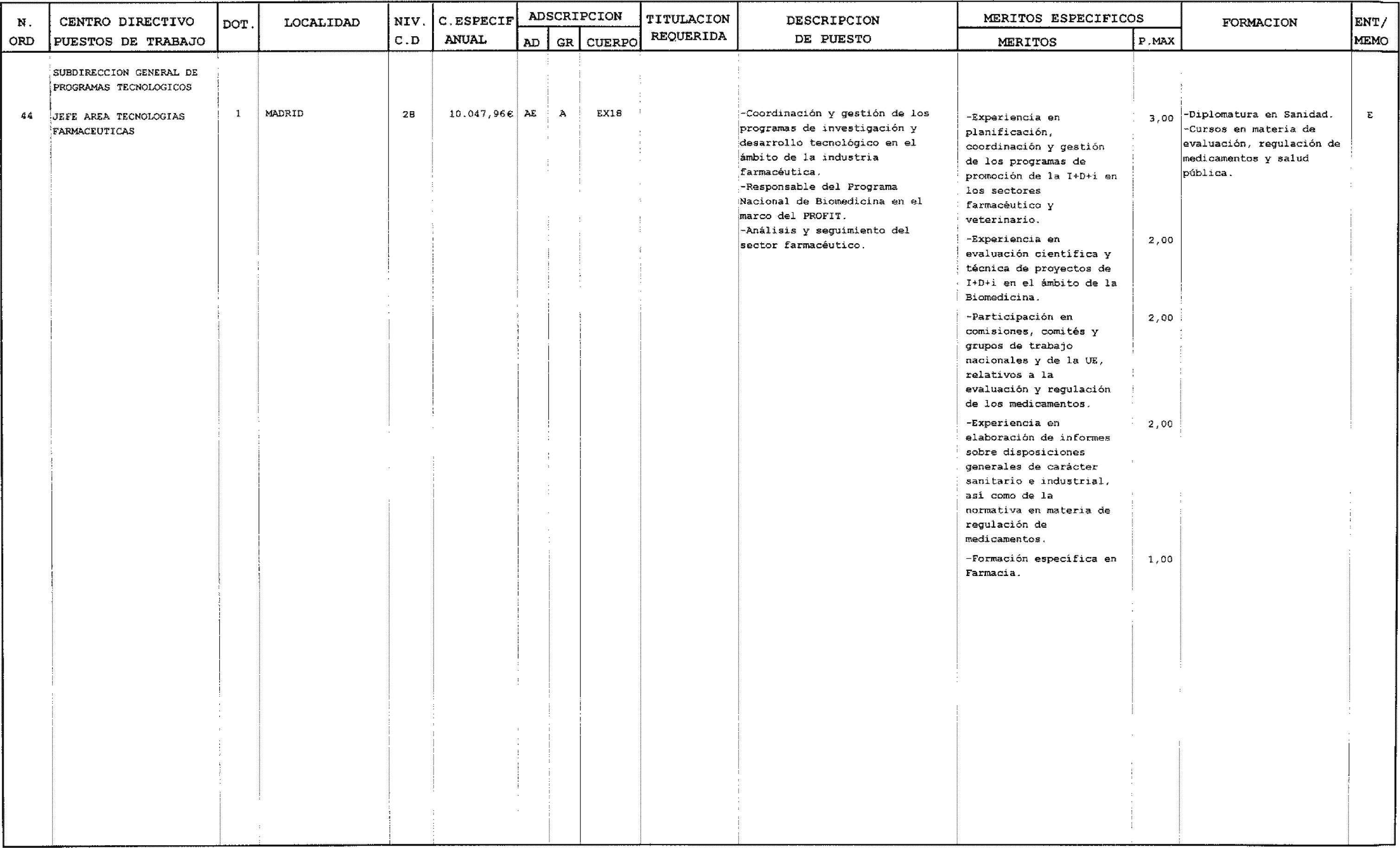 Imagen: /datos/imagenes/disp/2004/27/01871_15590976_image30.png