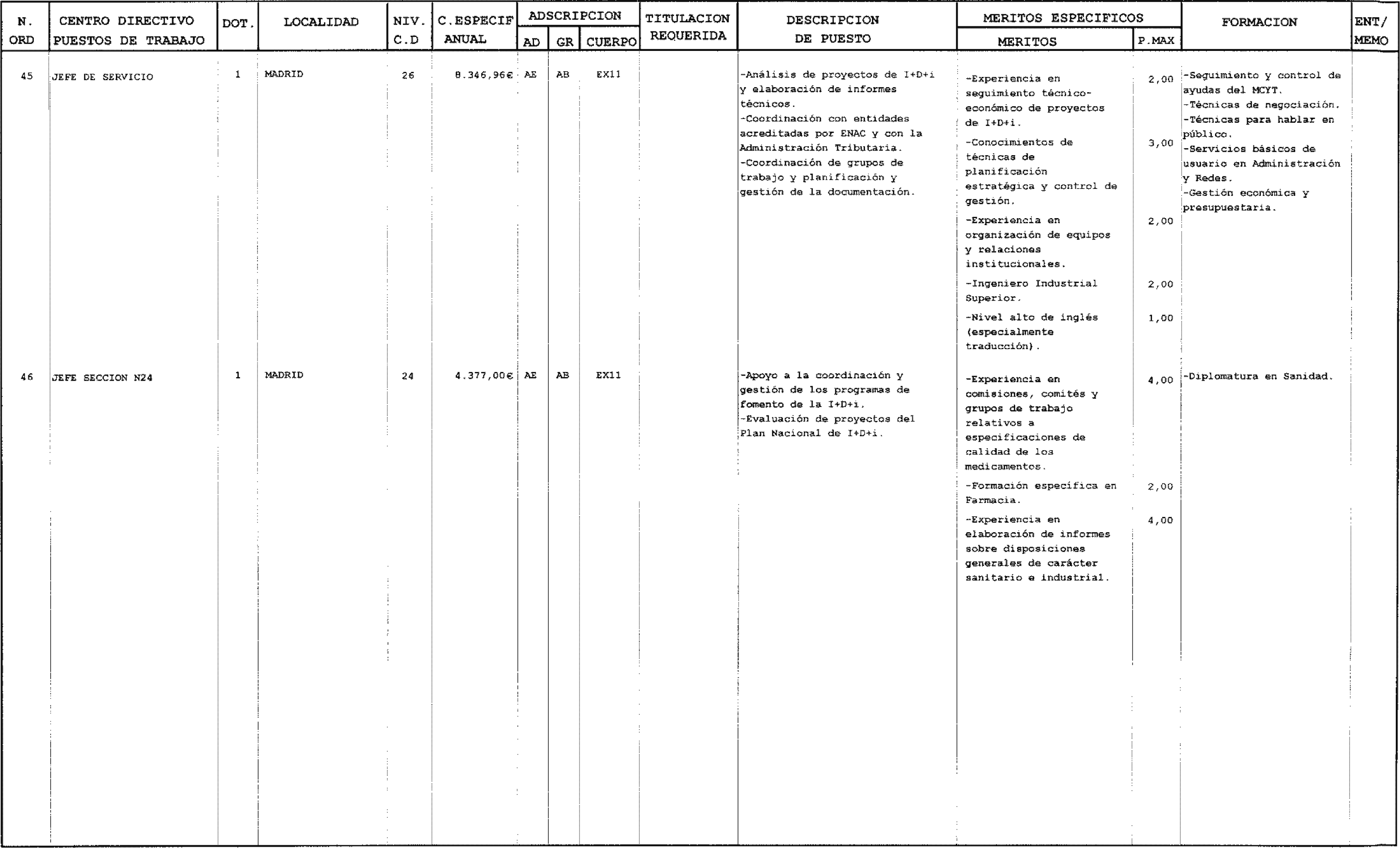 Imagen: /datos/imagenes/disp/2004/27/01871_15590976_image31.png