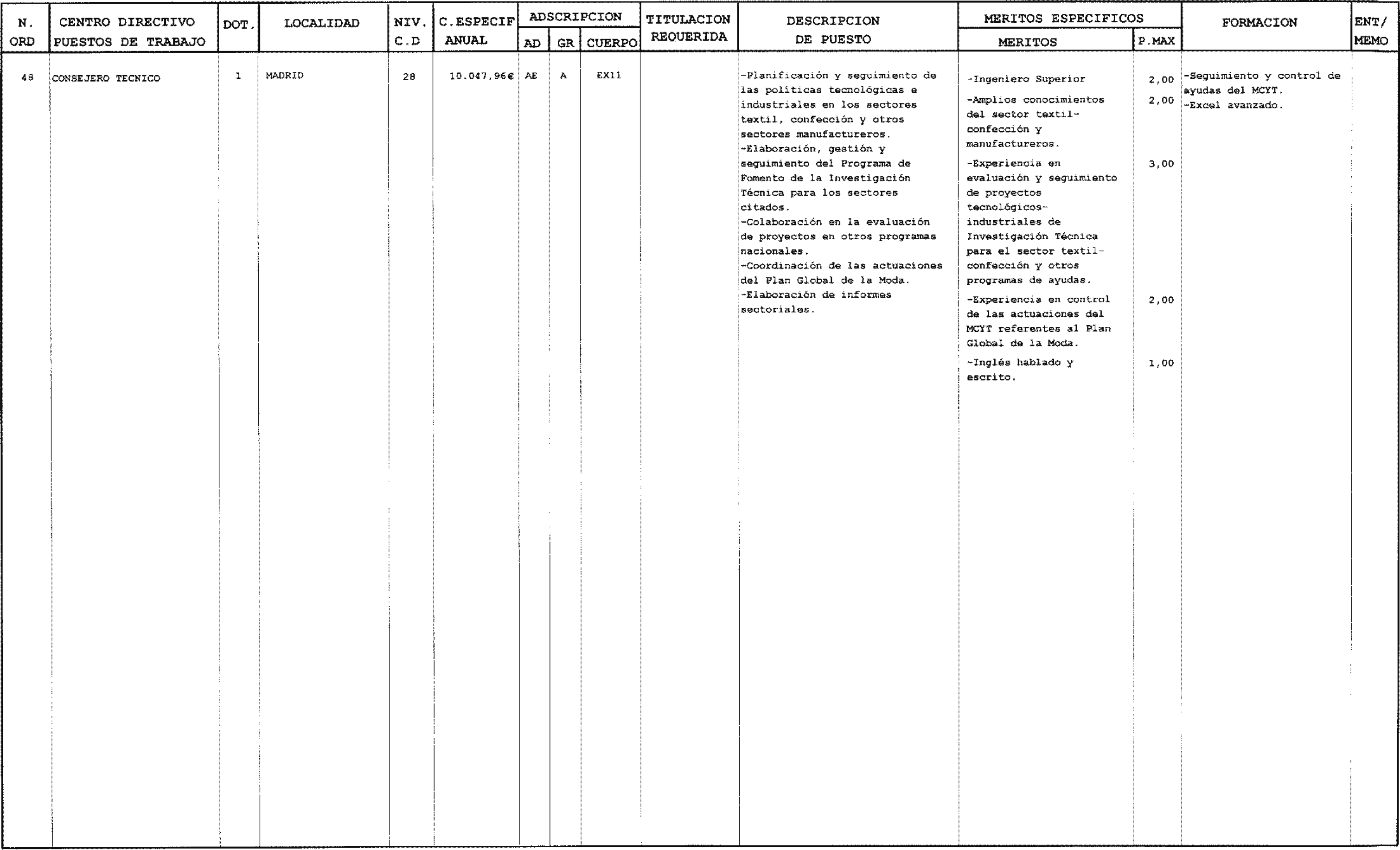 Imagen: /datos/imagenes/disp/2004/27/01871_15590976_image33.png