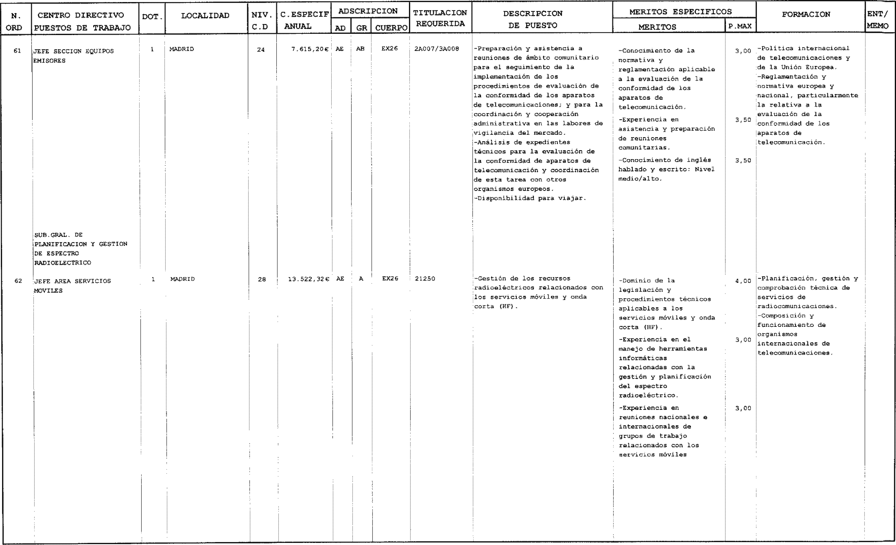 Imagen: /datos/imagenes/disp/2004/27/01871_15590976_image42.png