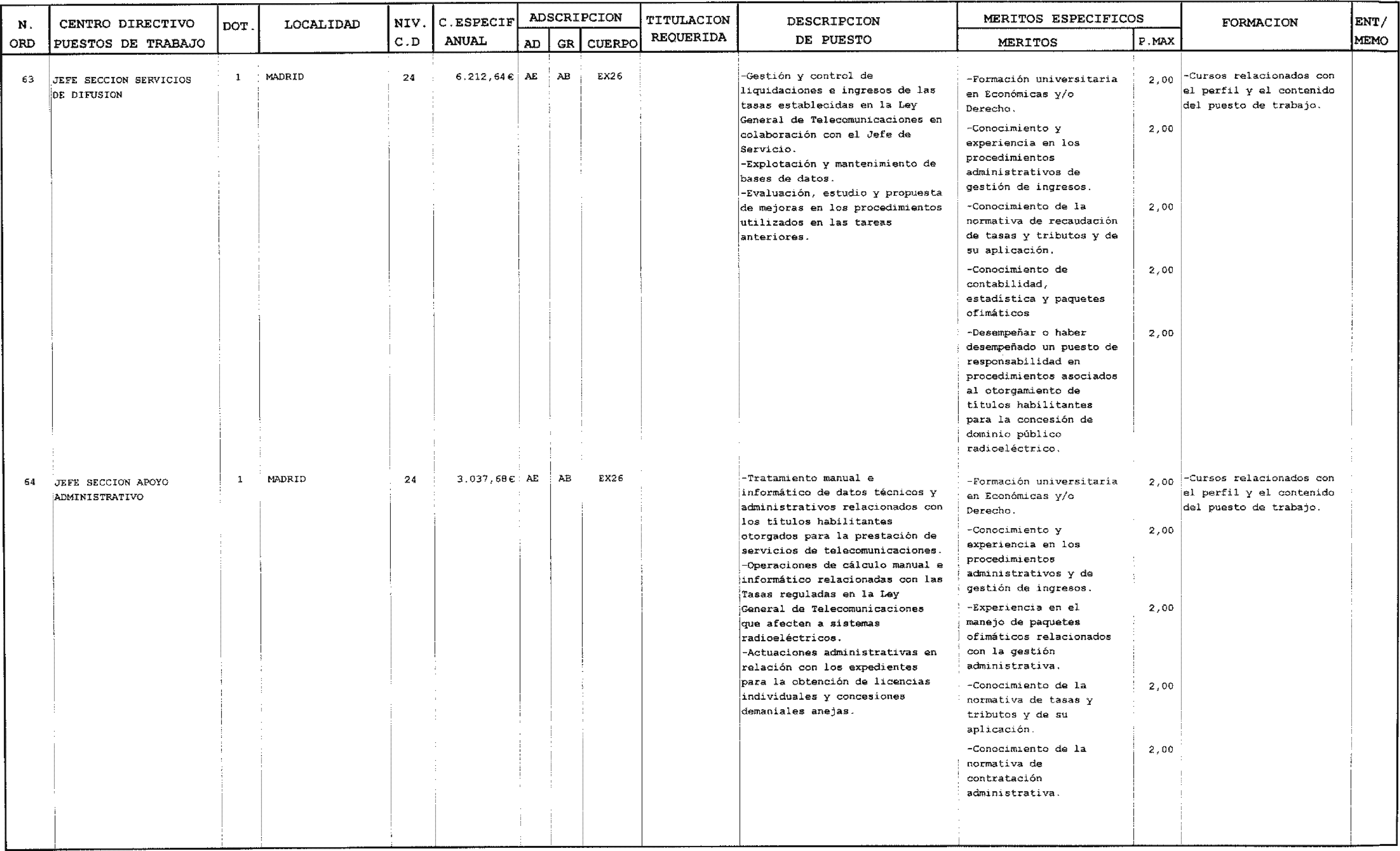 Imagen: /datos/imagenes/disp/2004/27/01871_15590976_image43.png