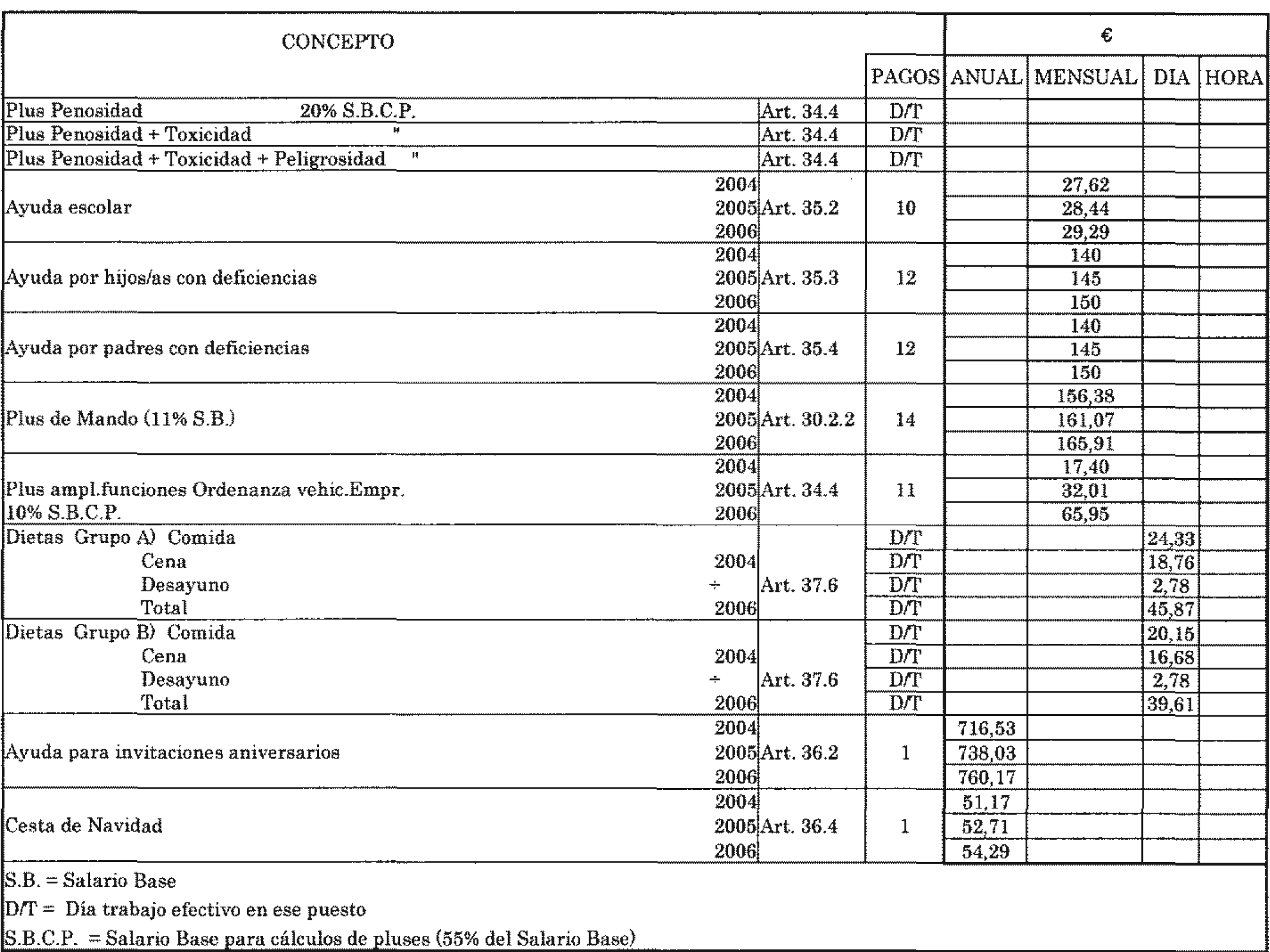 Imagen: /datos/imagenes/disp/2004/271/19161_8518817_image1.png