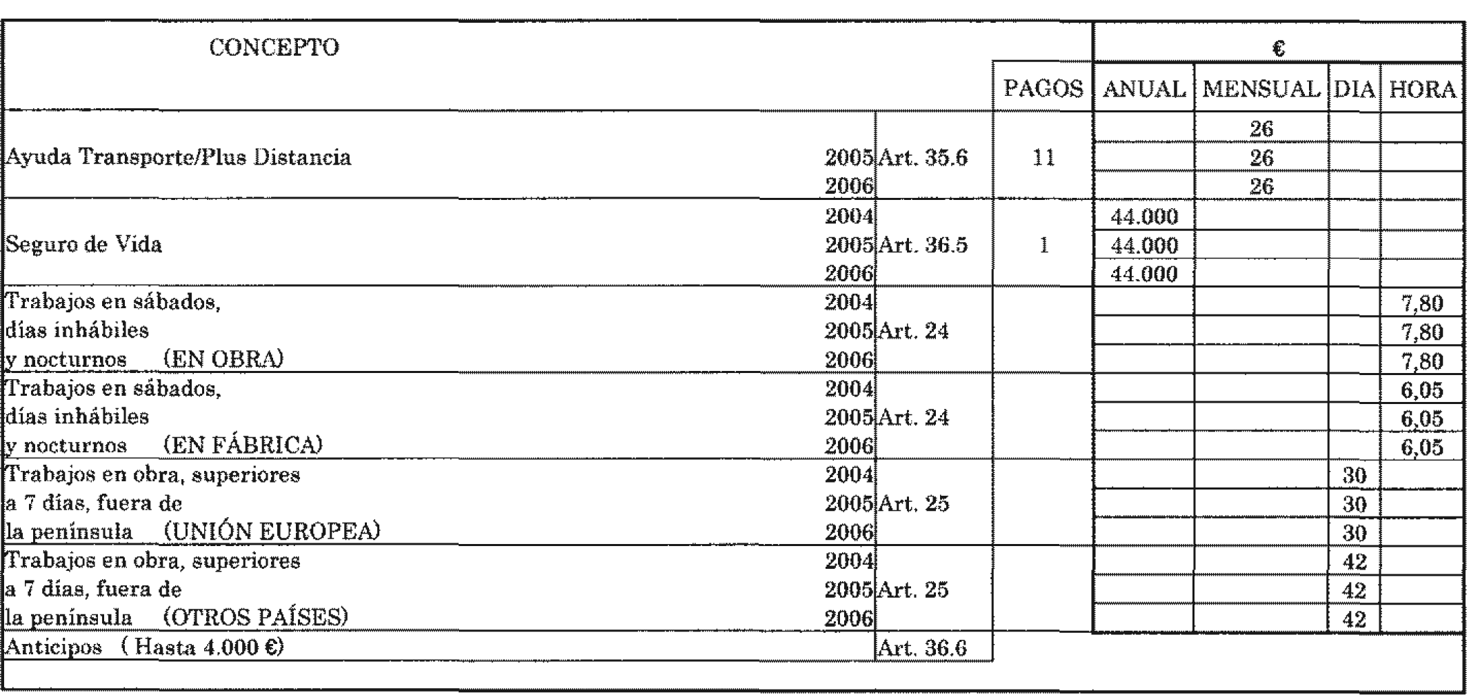 Imagen: /datos/imagenes/disp/2004/271/19161_8518817_image2.png