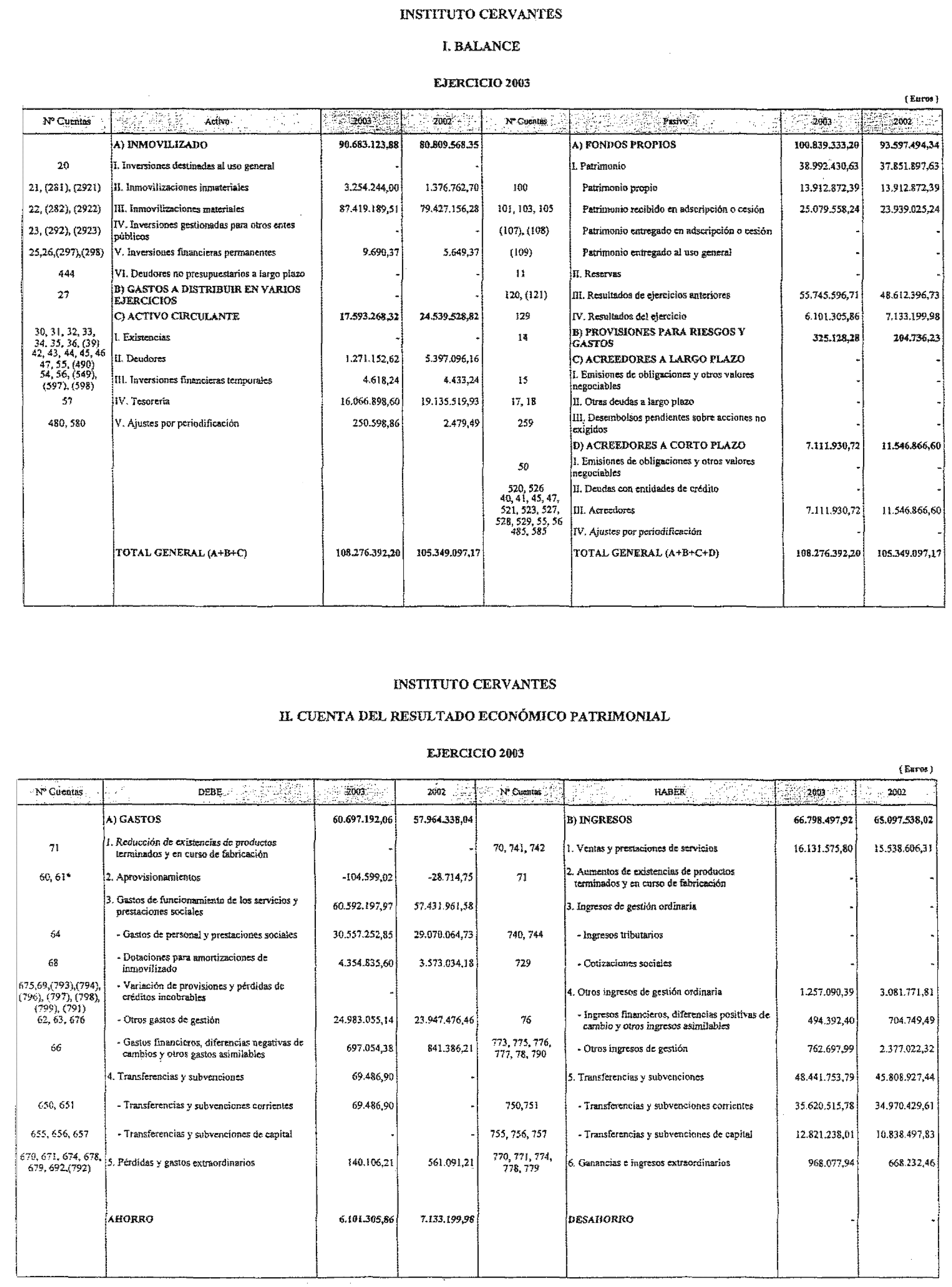 Imagen: /datos/imagenes/disp/2004/272/19220_12908211_image1.png