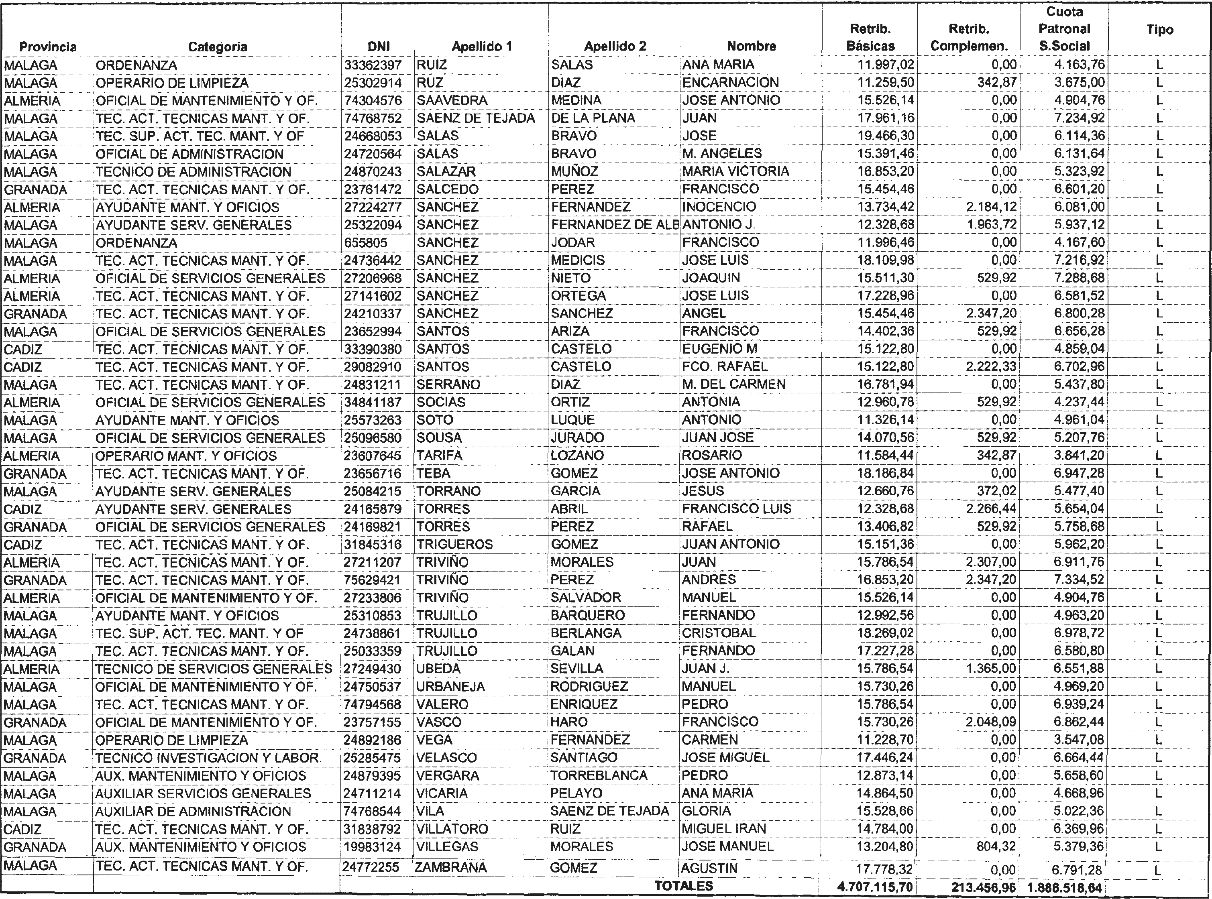 Imagen: /datos/imagenes/disp/2004/276/19394_6379856_image103.png