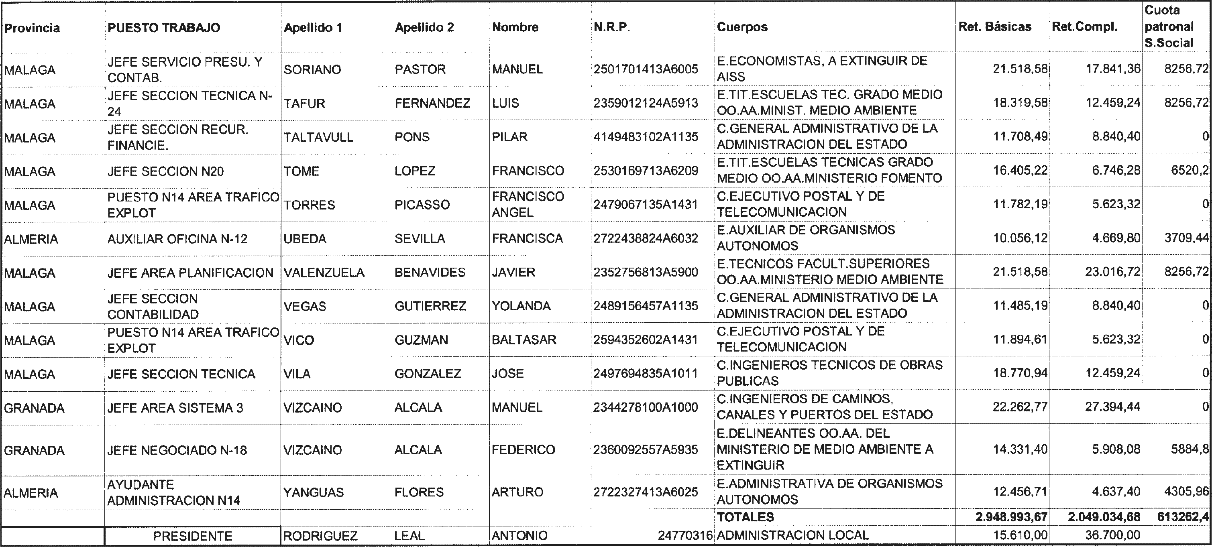 Imagen: /datos/imagenes/disp/2004/276/19394_6379856_image96.png