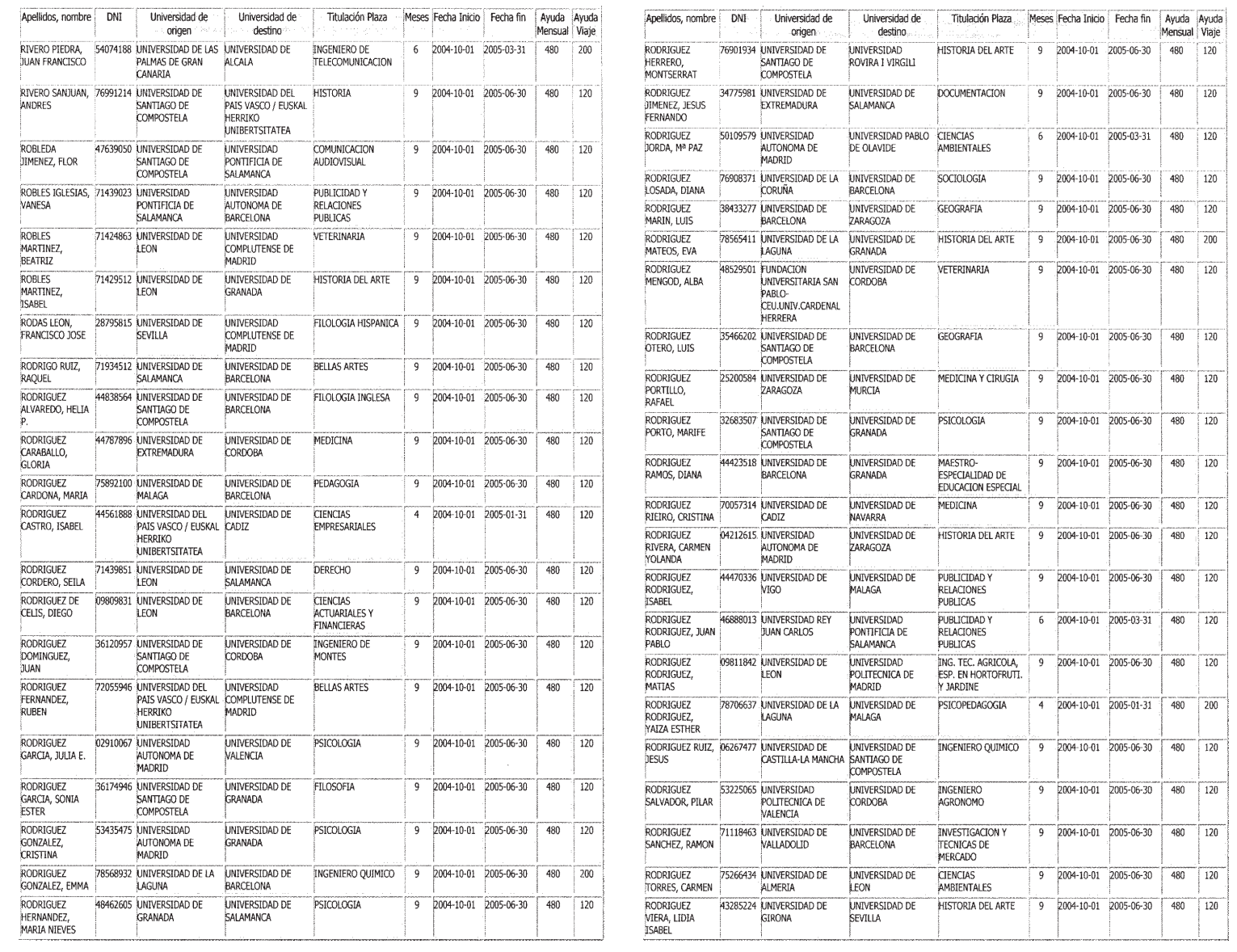 Imagen: /datos/imagenes/disp/2004/279/19704_12989061_image36.png