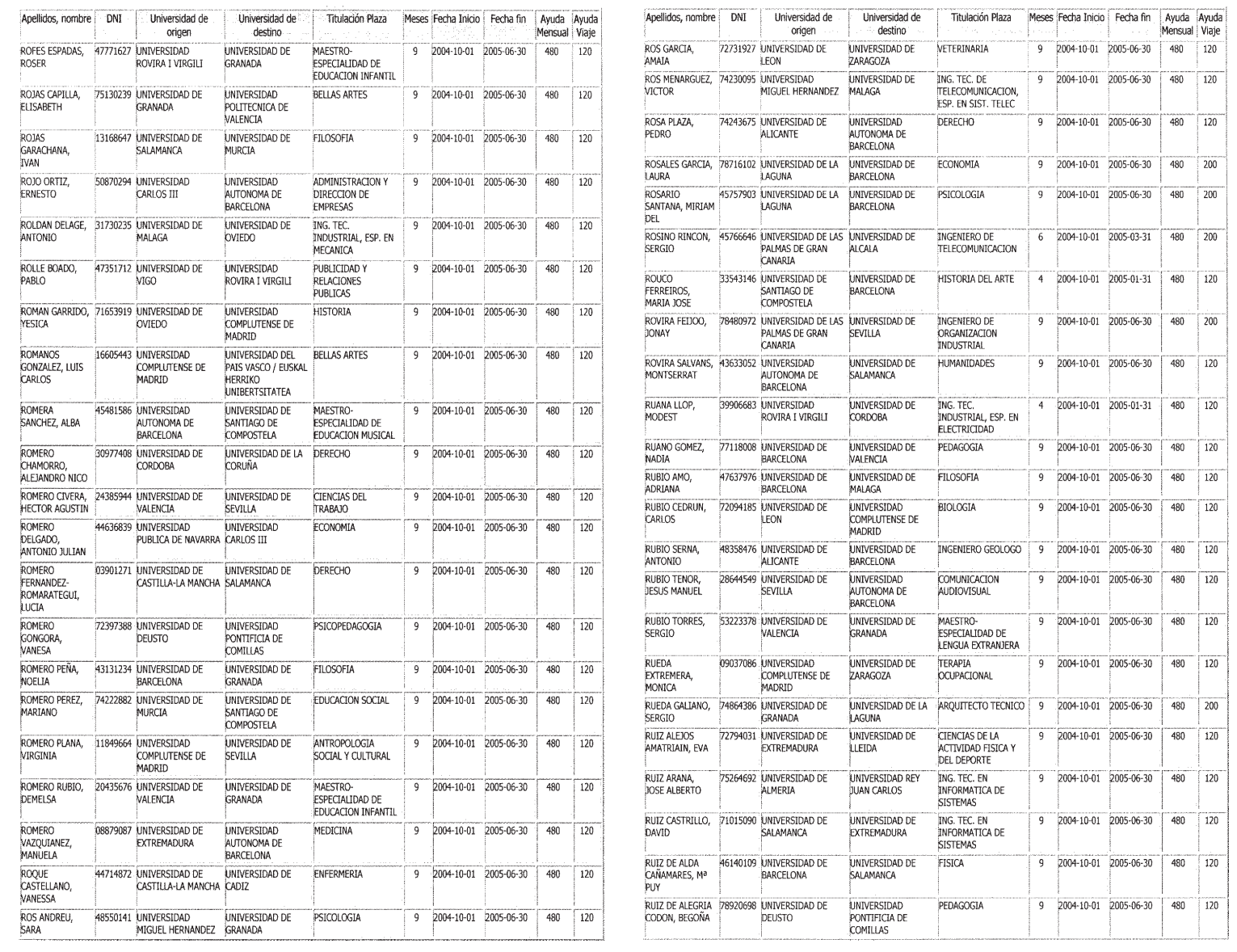 Imagen: /datos/imagenes/disp/2004/279/19704_12989061_image37.png