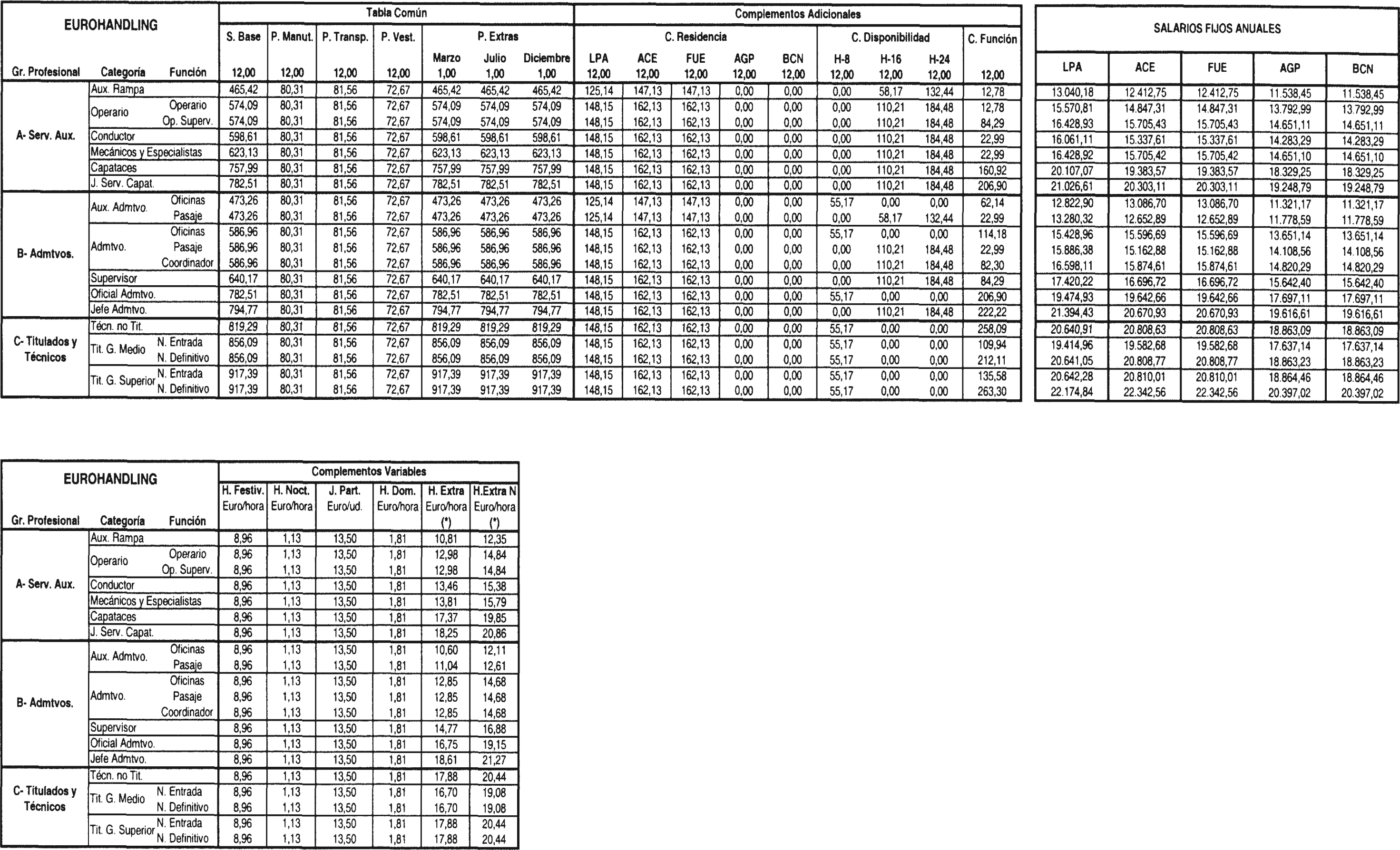 Imagen: /datos/imagenes/disp/2004/29/02038_6882679_image1.png