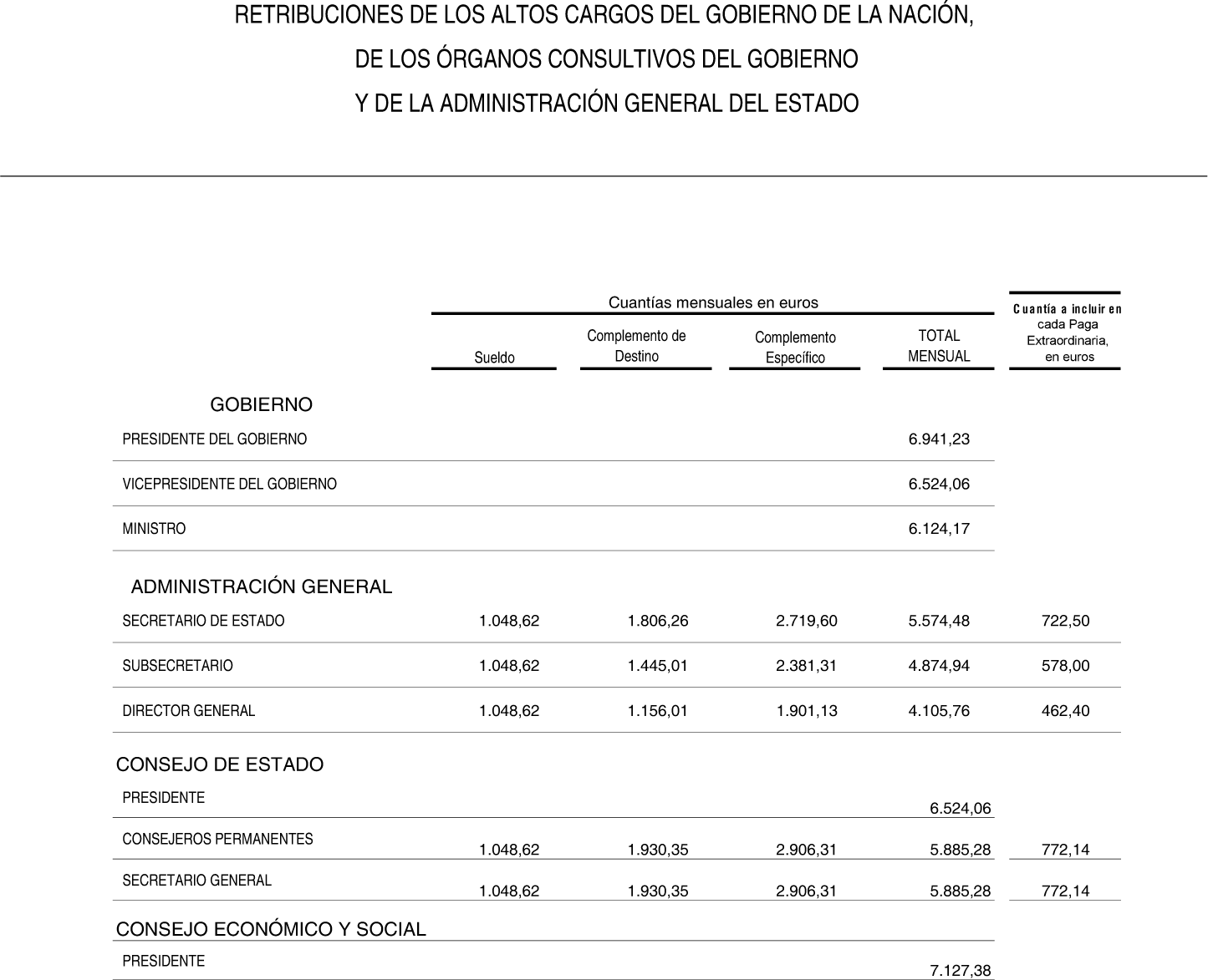 Imagen: /datos/imagenes/disp/2004/3/00102_8999574_image1.png