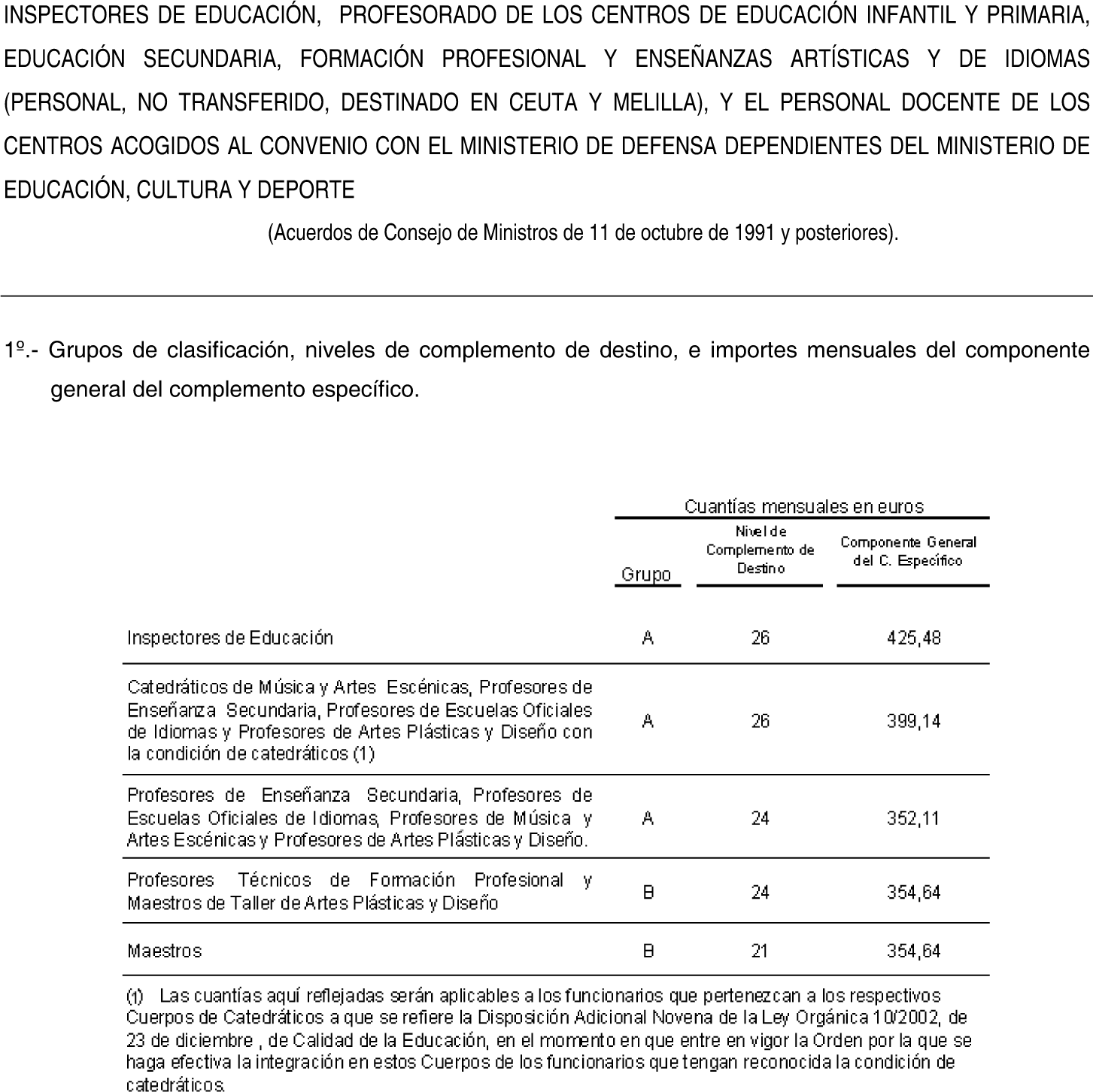 Imagen: /datos/imagenes/disp/2004/3/00102_8999574_image14.png