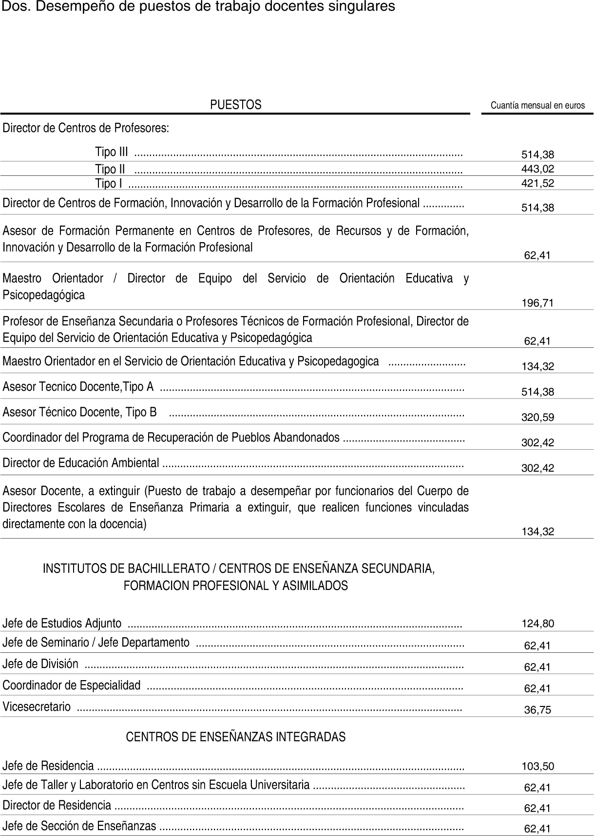 Imagen: /datos/imagenes/disp/2004/3/00102_8999574_image16.png
