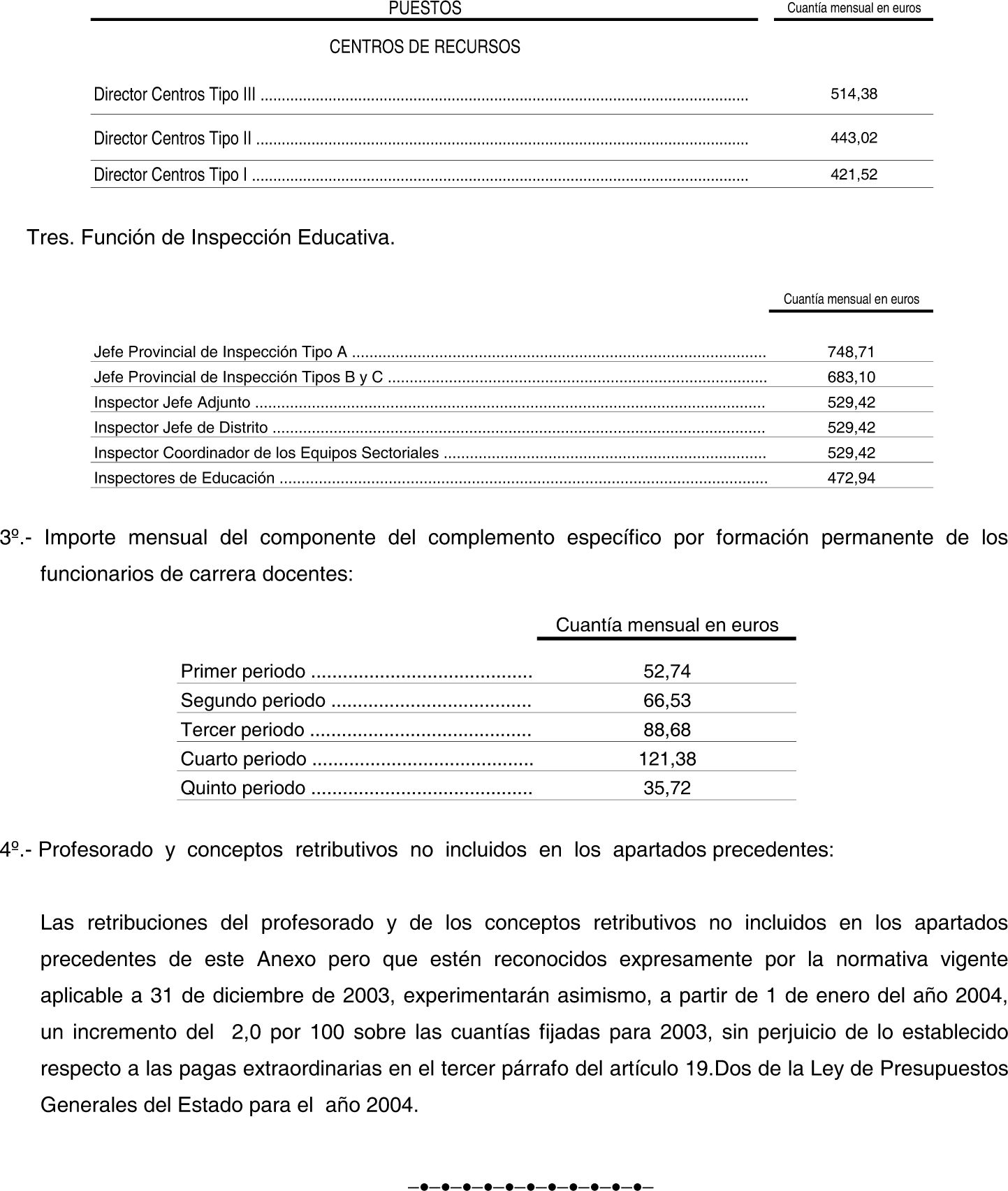 Imagen: /datos/imagenes/disp/2004/3/00102_8999574_image18.png