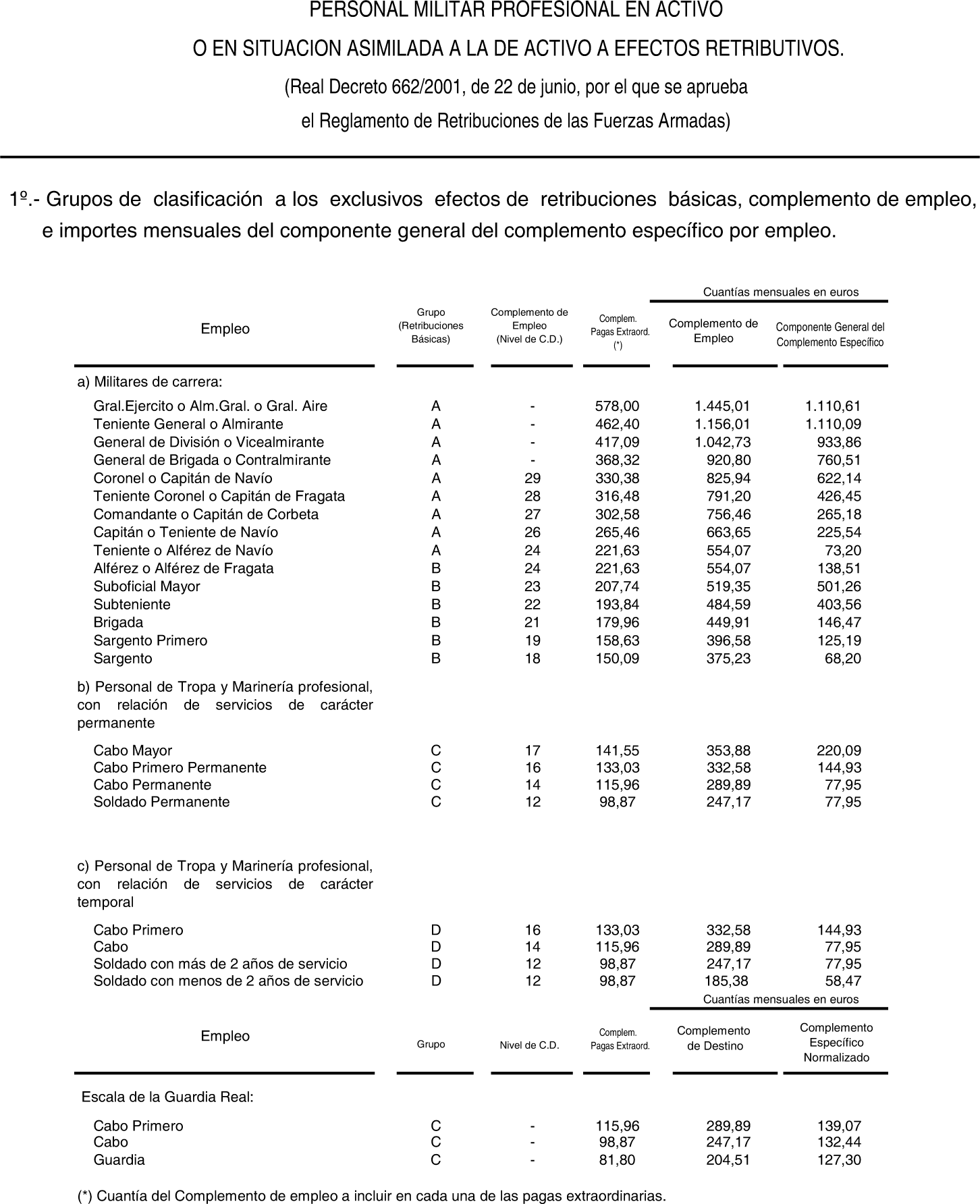 Imagen: /datos/imagenes/disp/2004/3/00102_8999574_image19.png