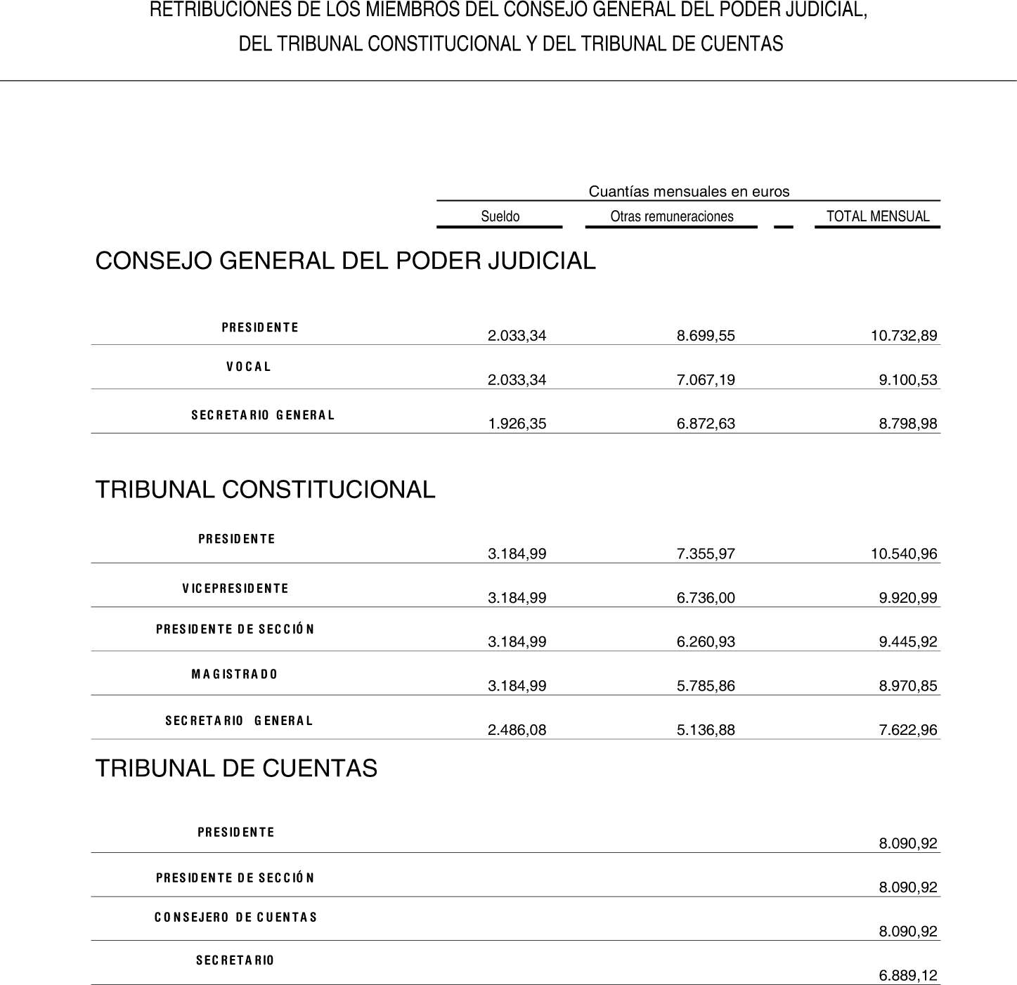 Imagen: /datos/imagenes/disp/2004/3/00102_8999574_image2.png