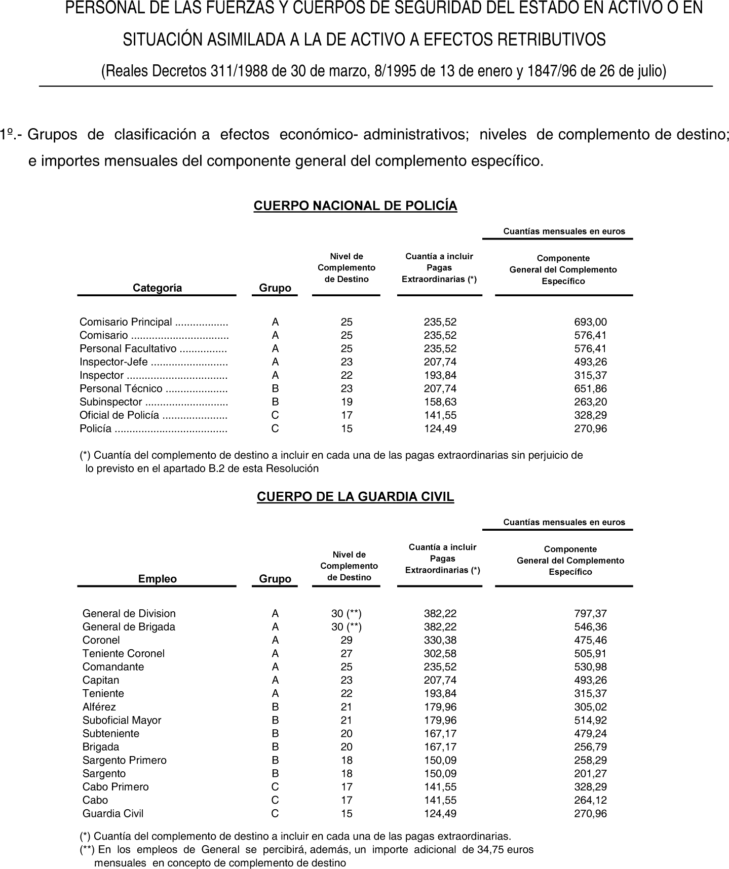 Imagen: /datos/imagenes/disp/2004/3/00102_8999574_image22.png