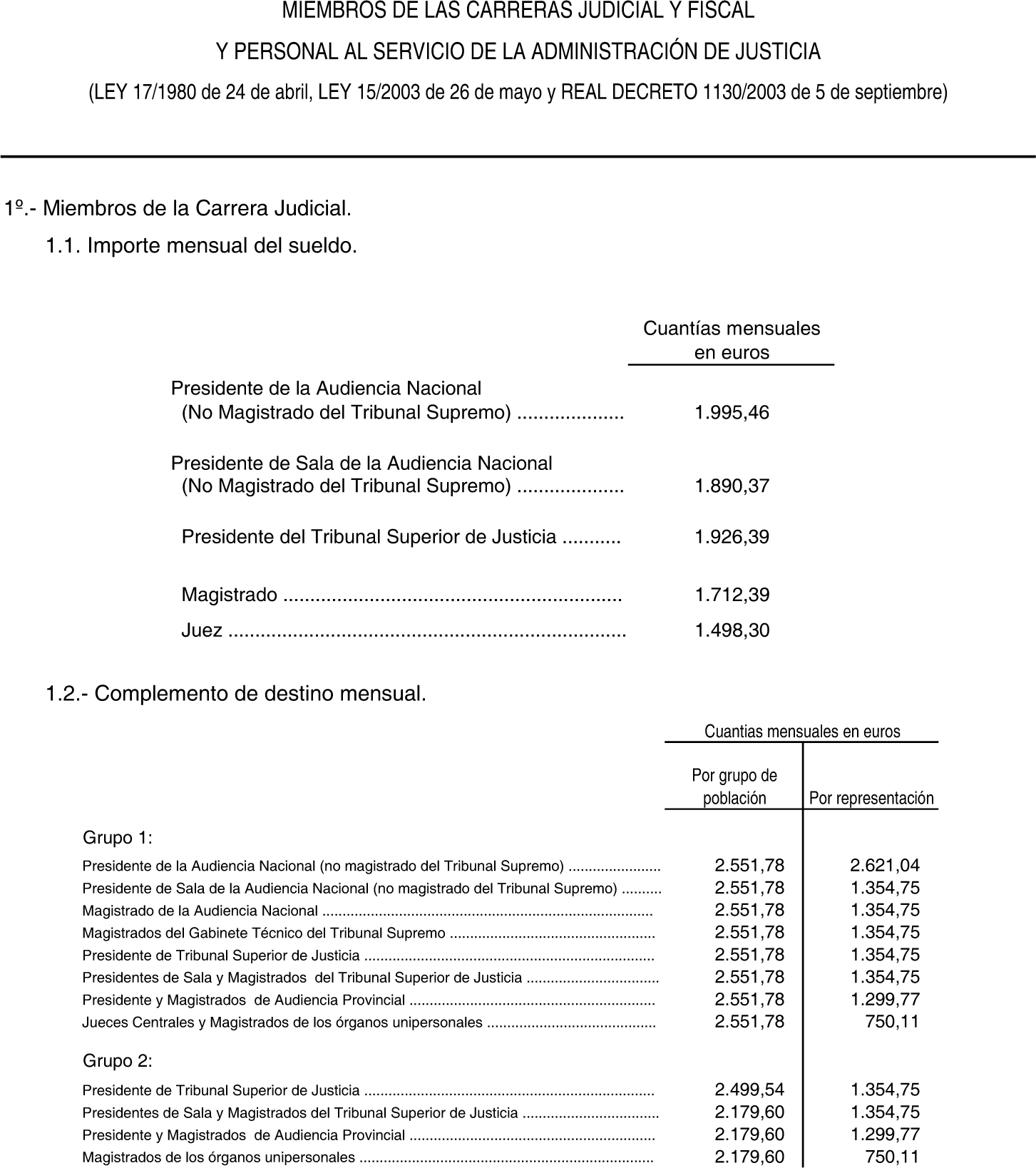Imagen: /datos/imagenes/disp/2004/3/00102_8999574_image28.png