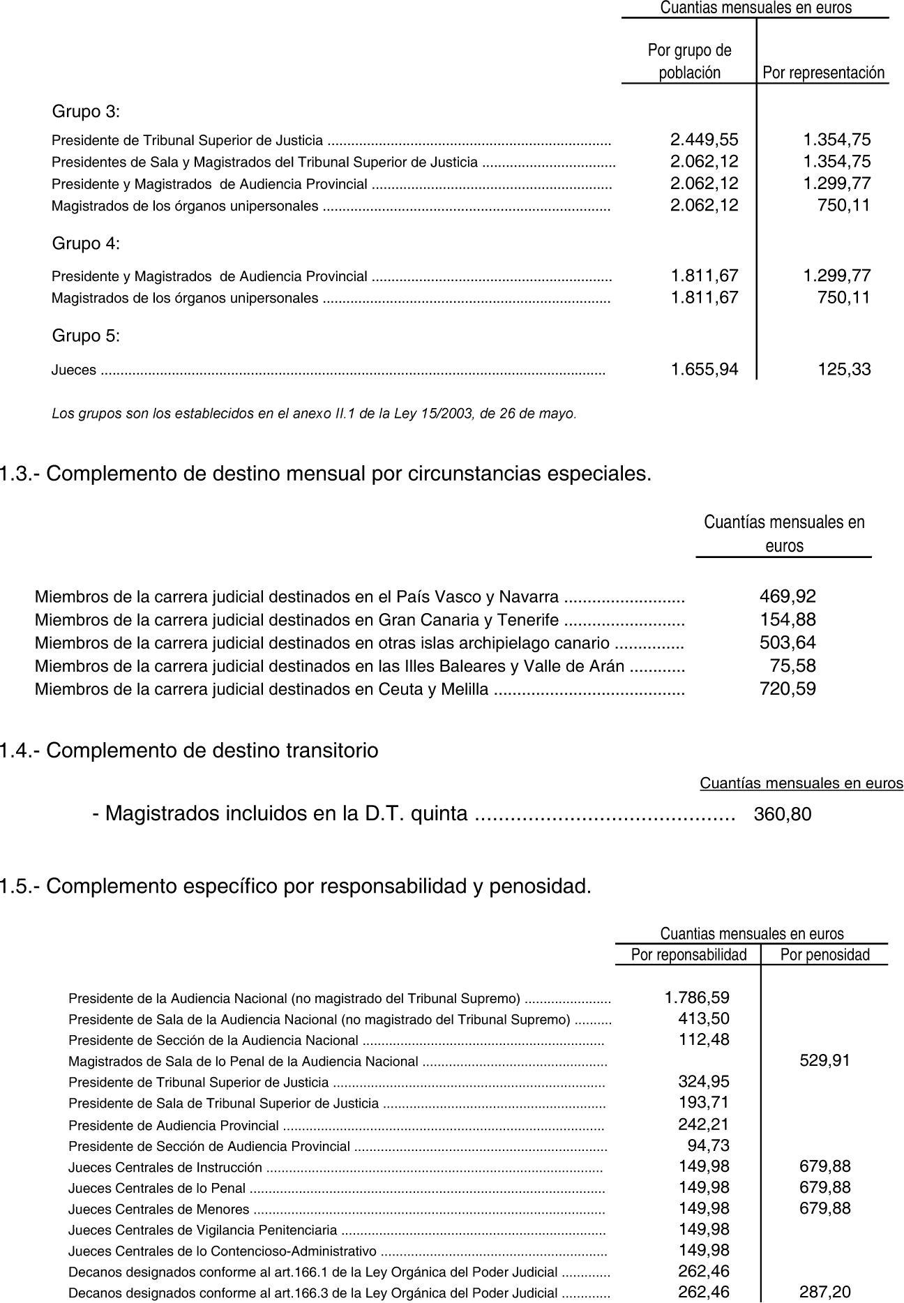 Imagen: /datos/imagenes/disp/2004/3/00102_8999574_image29.png
