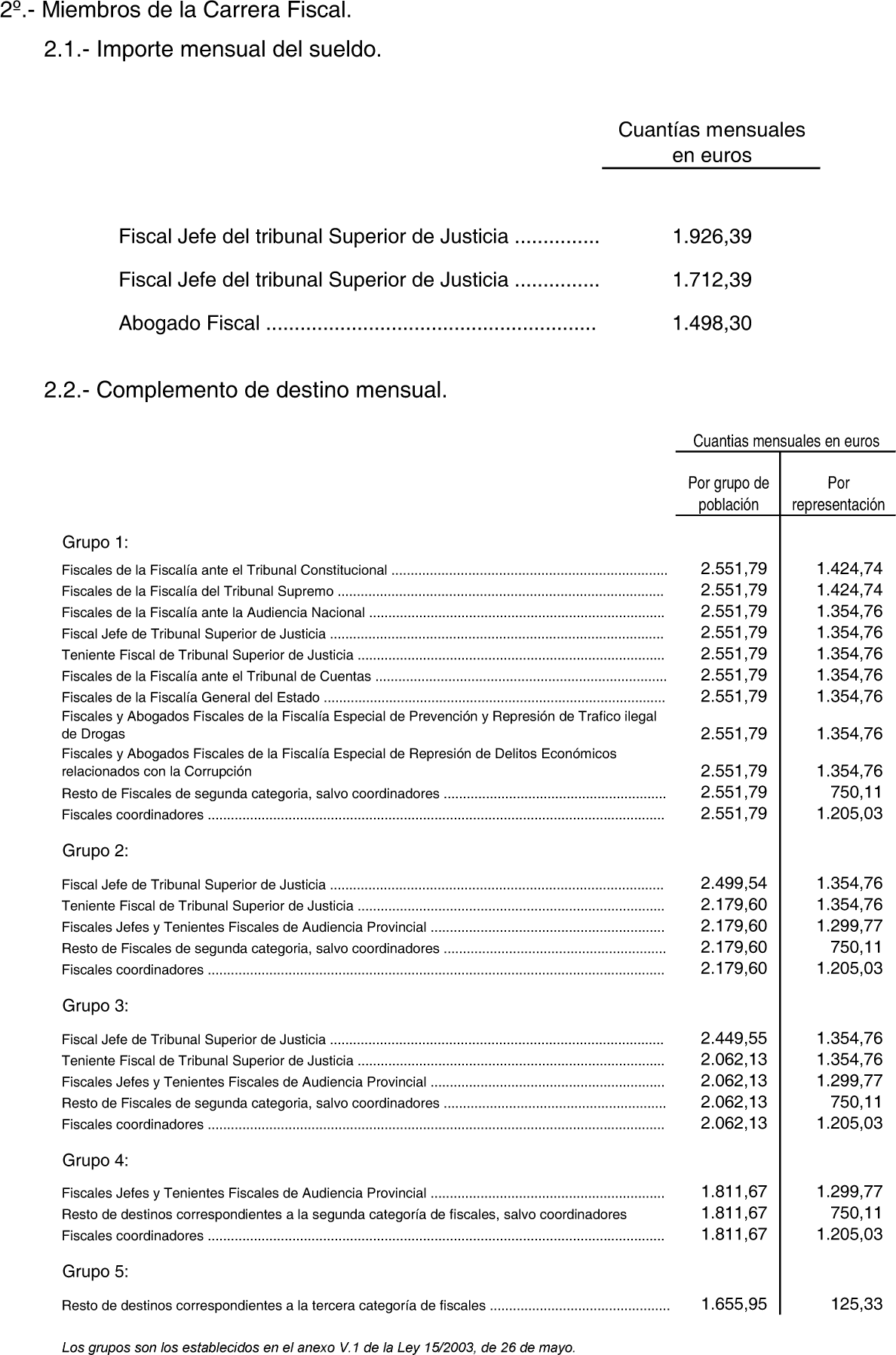 Imagen: /datos/imagenes/disp/2004/3/00102_8999574_image30.png