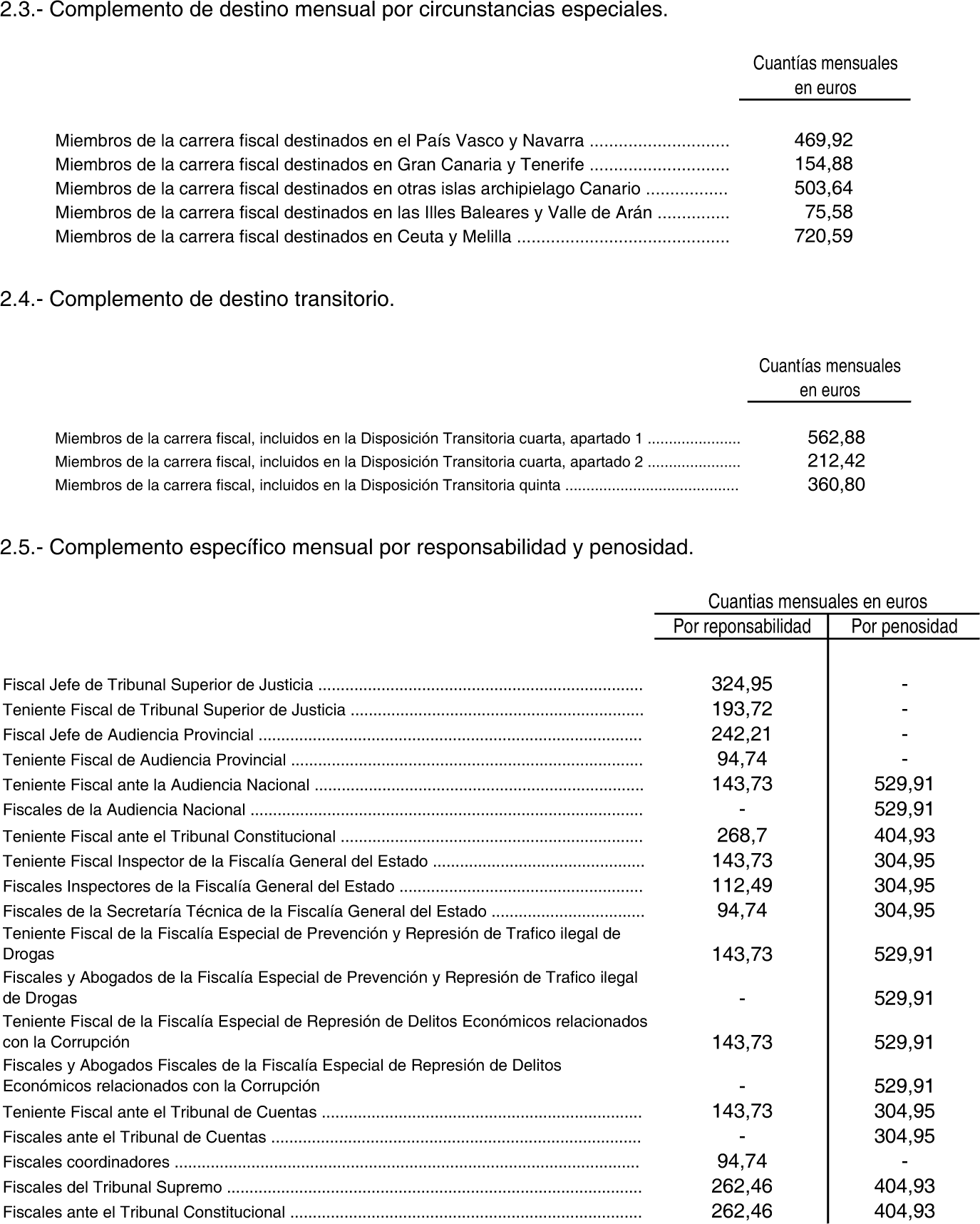 Imagen: /datos/imagenes/disp/2004/3/00102_8999574_image31.png