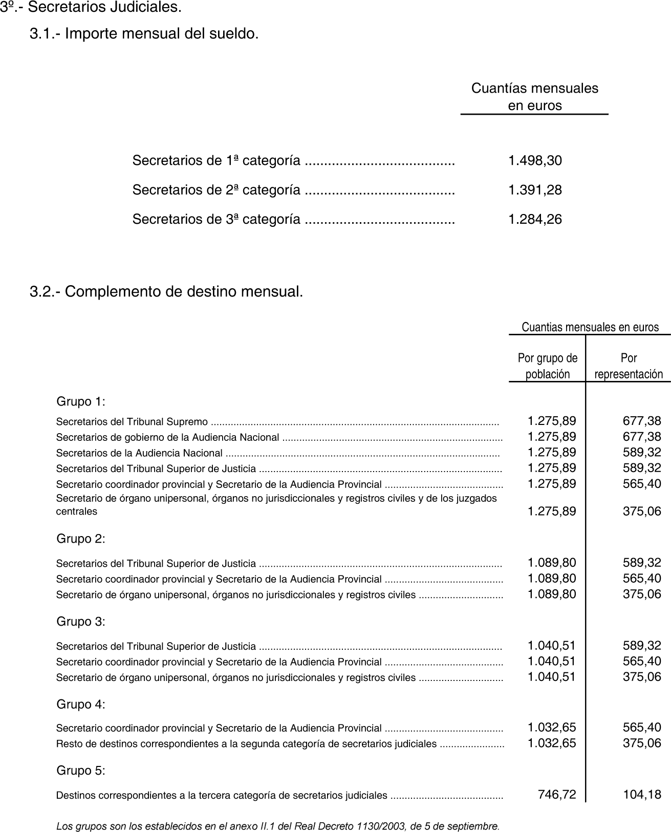 Imagen: /datos/imagenes/disp/2004/3/00102_8999574_image32.png