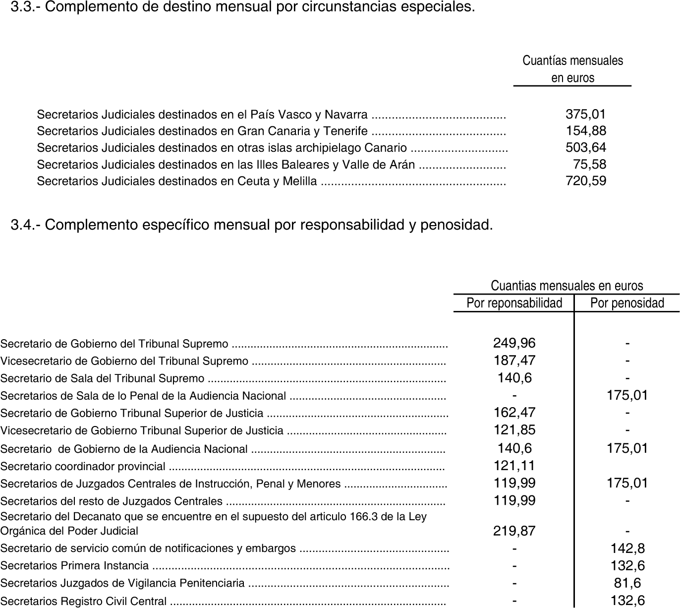 Imagen: /datos/imagenes/disp/2004/3/00102_8999574_image33.png
