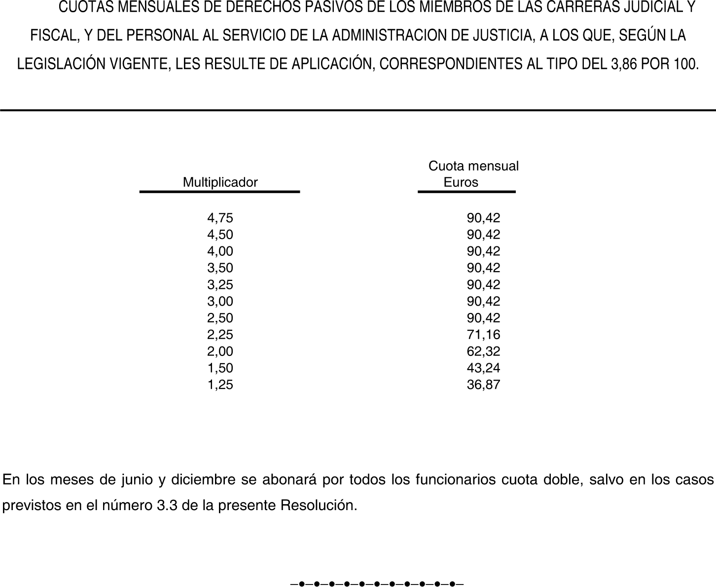 Imagen: /datos/imagenes/disp/2004/3/00102_8999574_image41.png