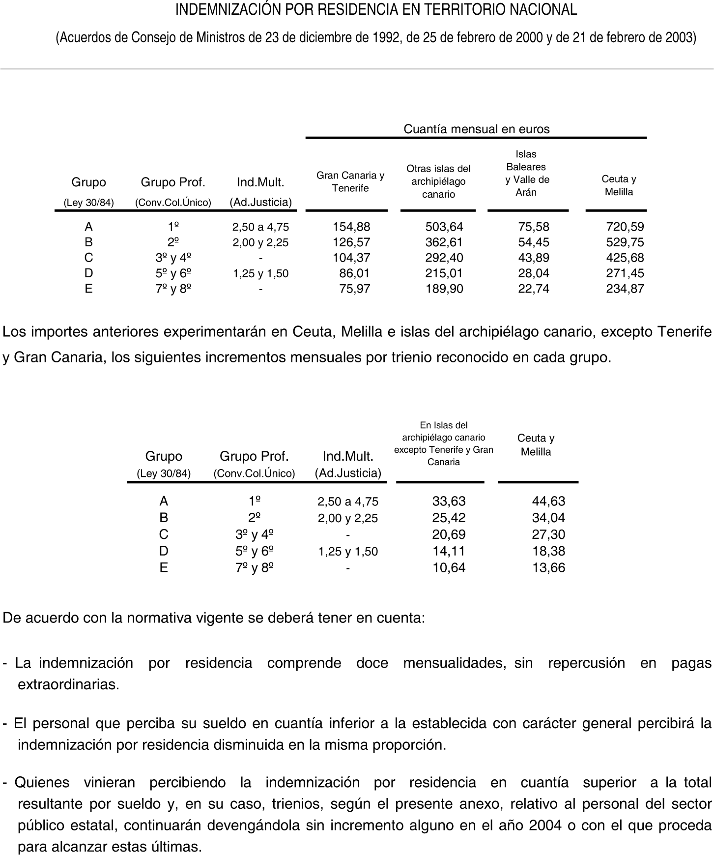 Imagen: /datos/imagenes/disp/2004/3/00102_8999574_image42.png