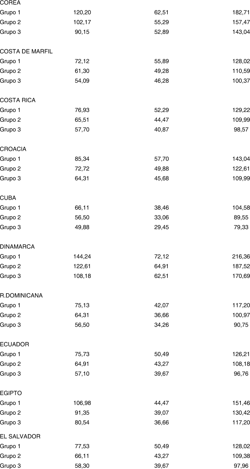 Imagen: /datos/imagenes/disp/2004/3/00102_8999574_image46.png