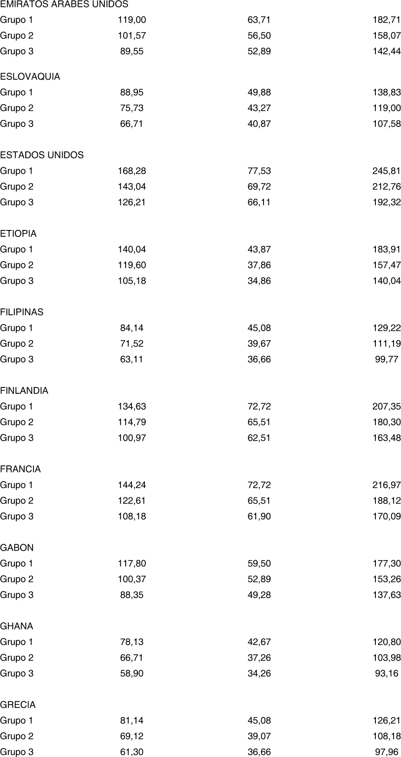 Imagen: /datos/imagenes/disp/2004/3/00102_8999574_image47.png