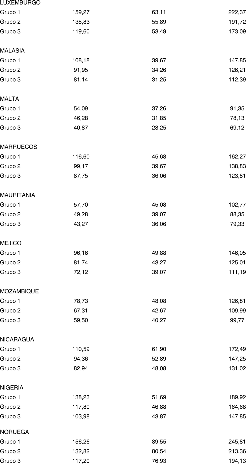 Imagen: /datos/imagenes/disp/2004/3/00102_8999574_image50.png