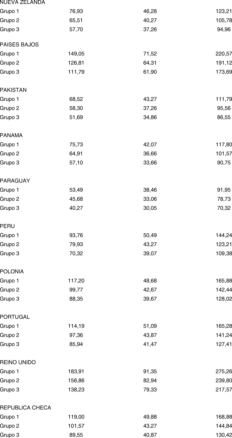 Imagen: /datos/imagenes/disp/2004/3/00102_8999574_image51.png