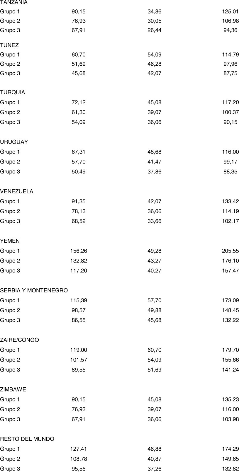 Imagen: /datos/imagenes/disp/2004/3/00102_8999574_image53.png