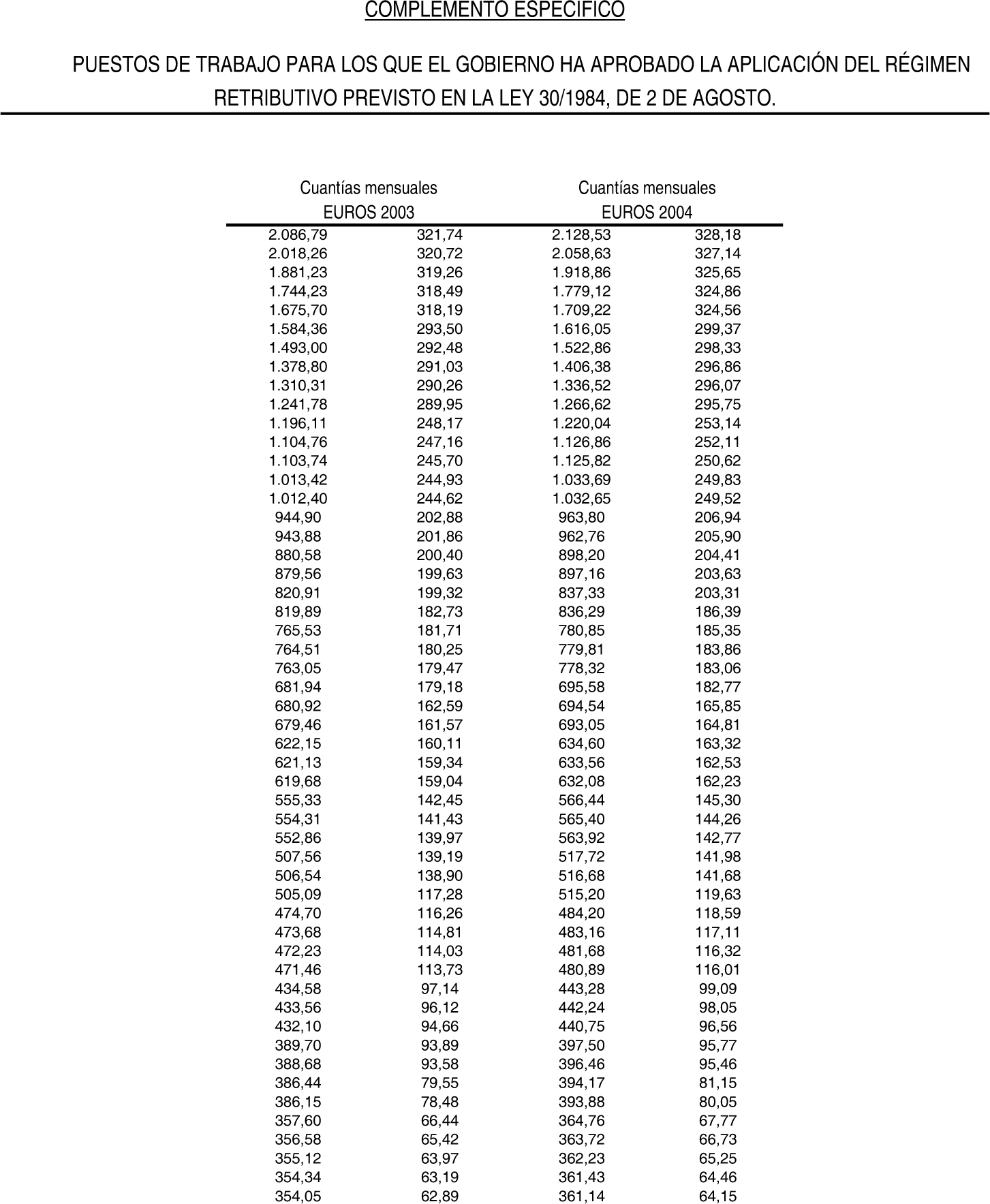 Imagen: /datos/imagenes/disp/2004/3/00102_8999574_image8.png