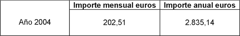 Imagen: /datos/imagenes/disp/2004/32/02228_6713915_image100.png