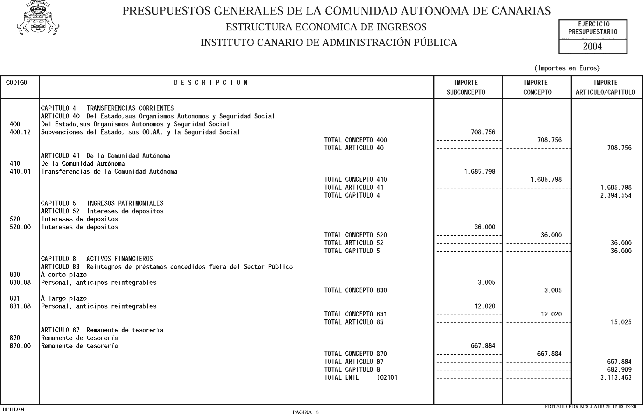 Imagen: /datos/imagenes/disp/2004/32/02228_6713915_image108.png