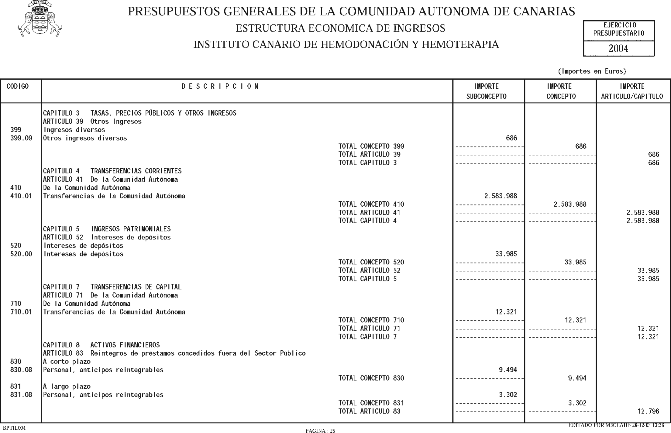 Imagen: /datos/imagenes/disp/2004/32/02228_6713915_image125.png