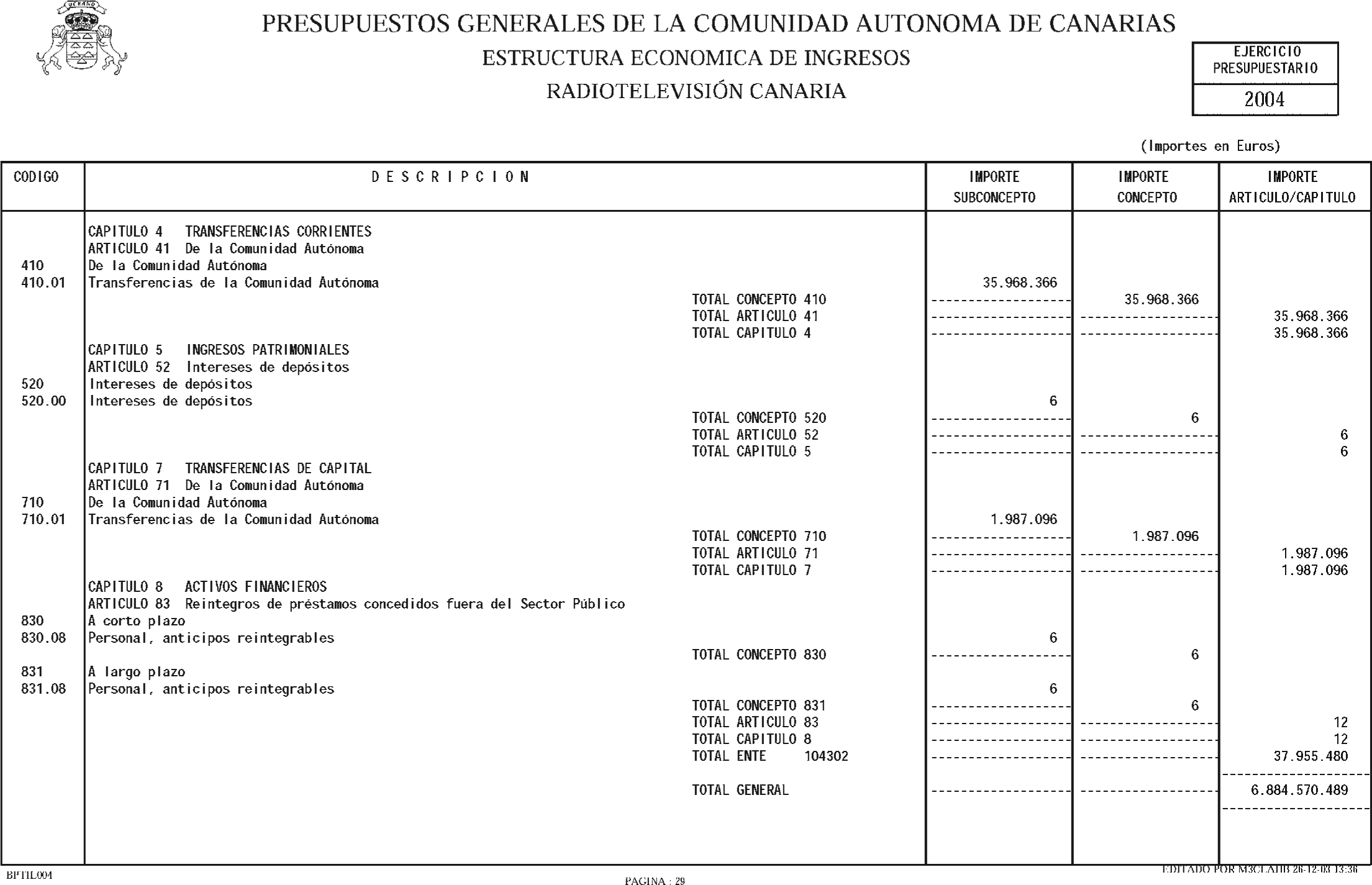 Imagen: /datos/imagenes/disp/2004/32/02228_6713915_image129.png