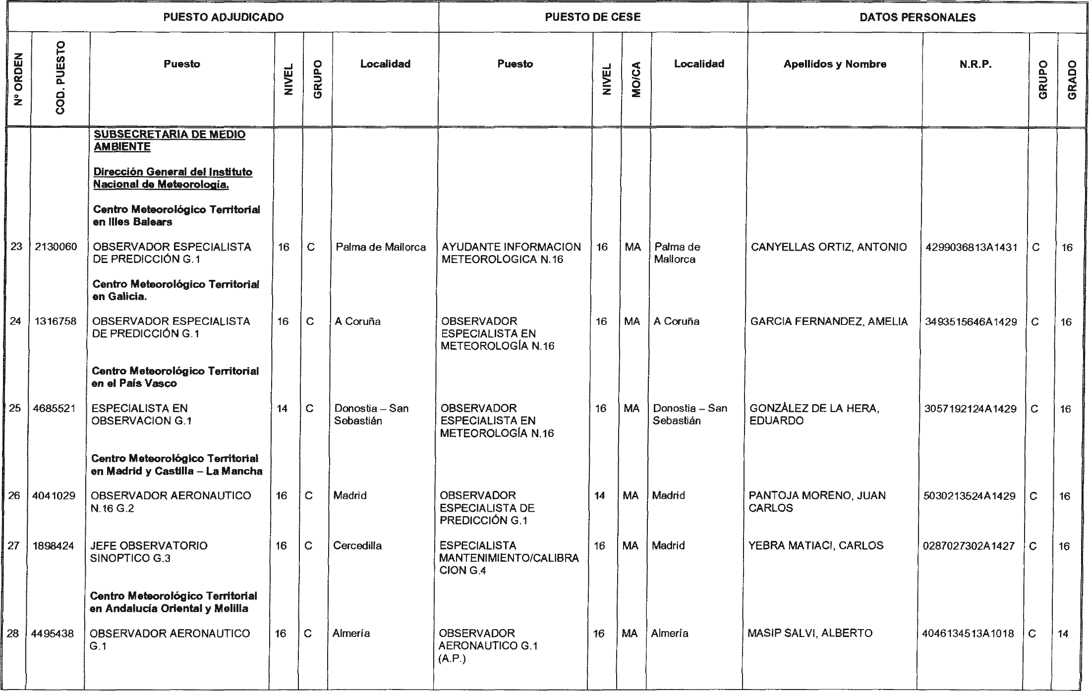 Imagen: /datos/imagenes/disp/2004/32/02232_15595556_image1.png
