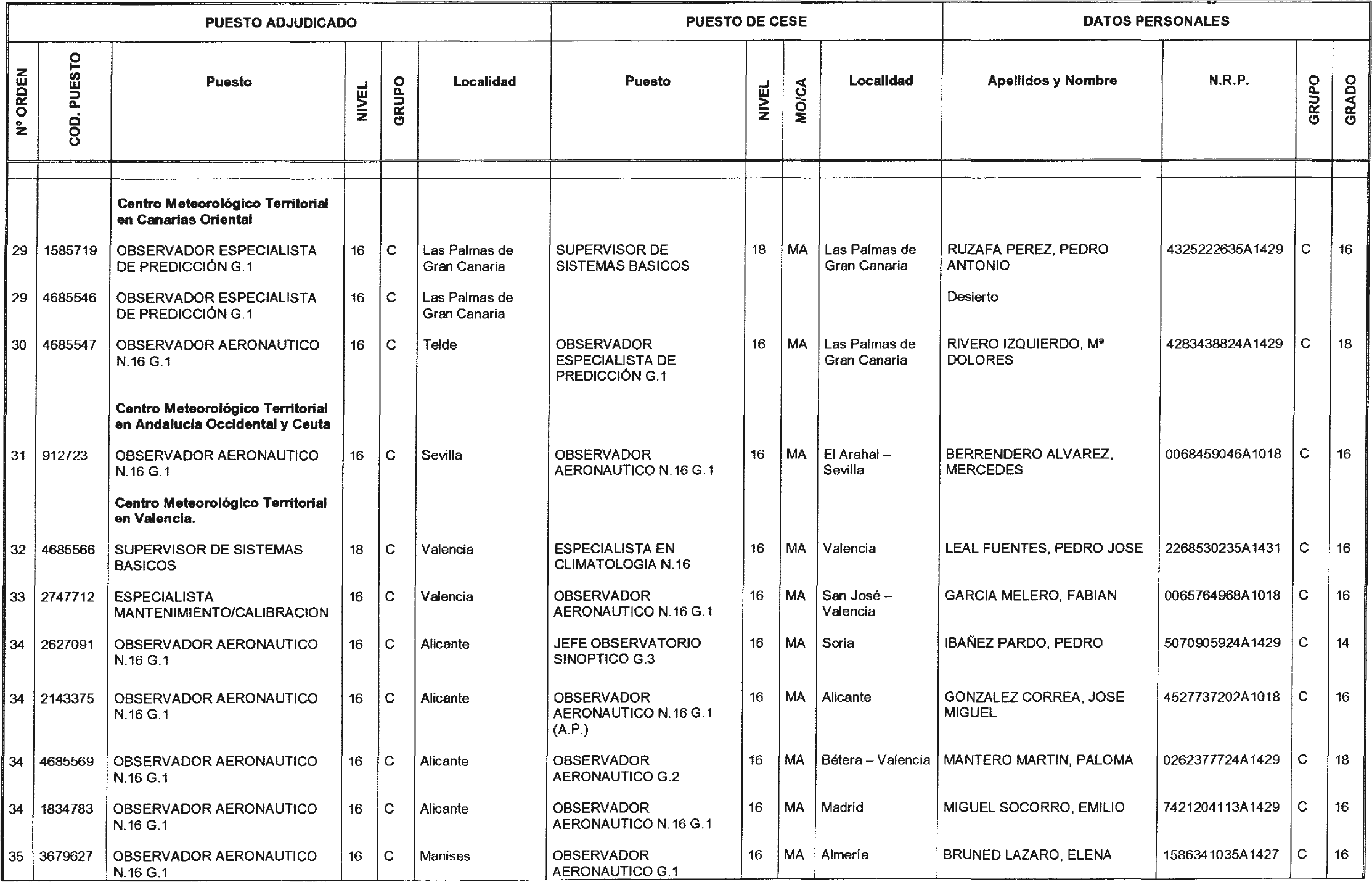 Imagen: /datos/imagenes/disp/2004/32/02232_15595556_image2.png